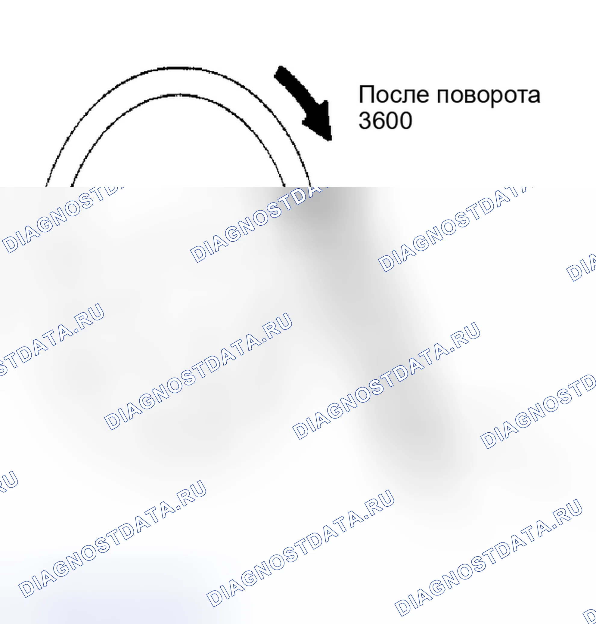 Рис. 33: ПРОВЕРКА УСИЛИЯ ПОВОРОТА РУЛЕВОГО КОЛЕСА. Nissan Altima L31 рестайлинг