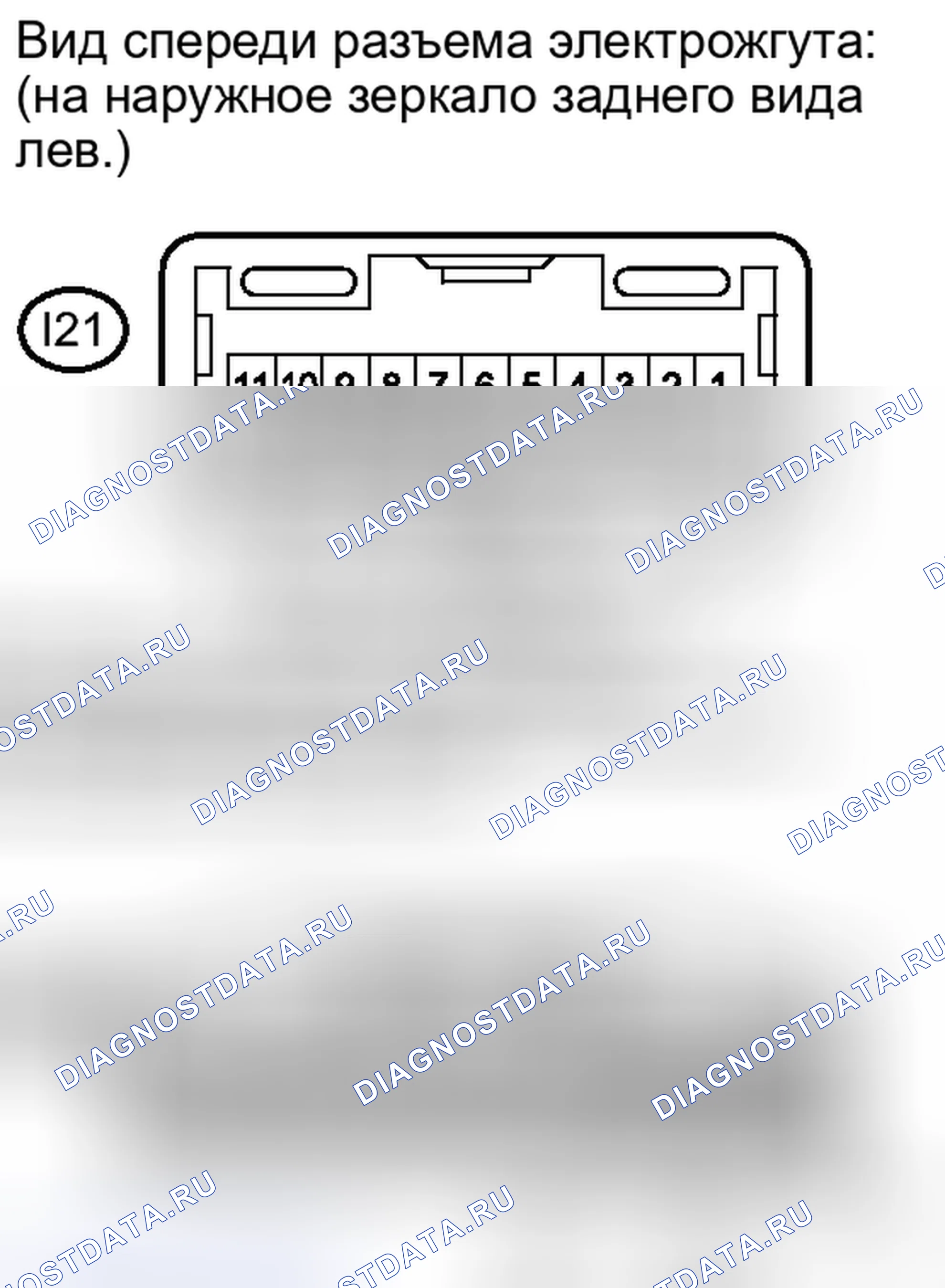 Рис. 69. Toyota Land Cruiser 200 рестайлинг
