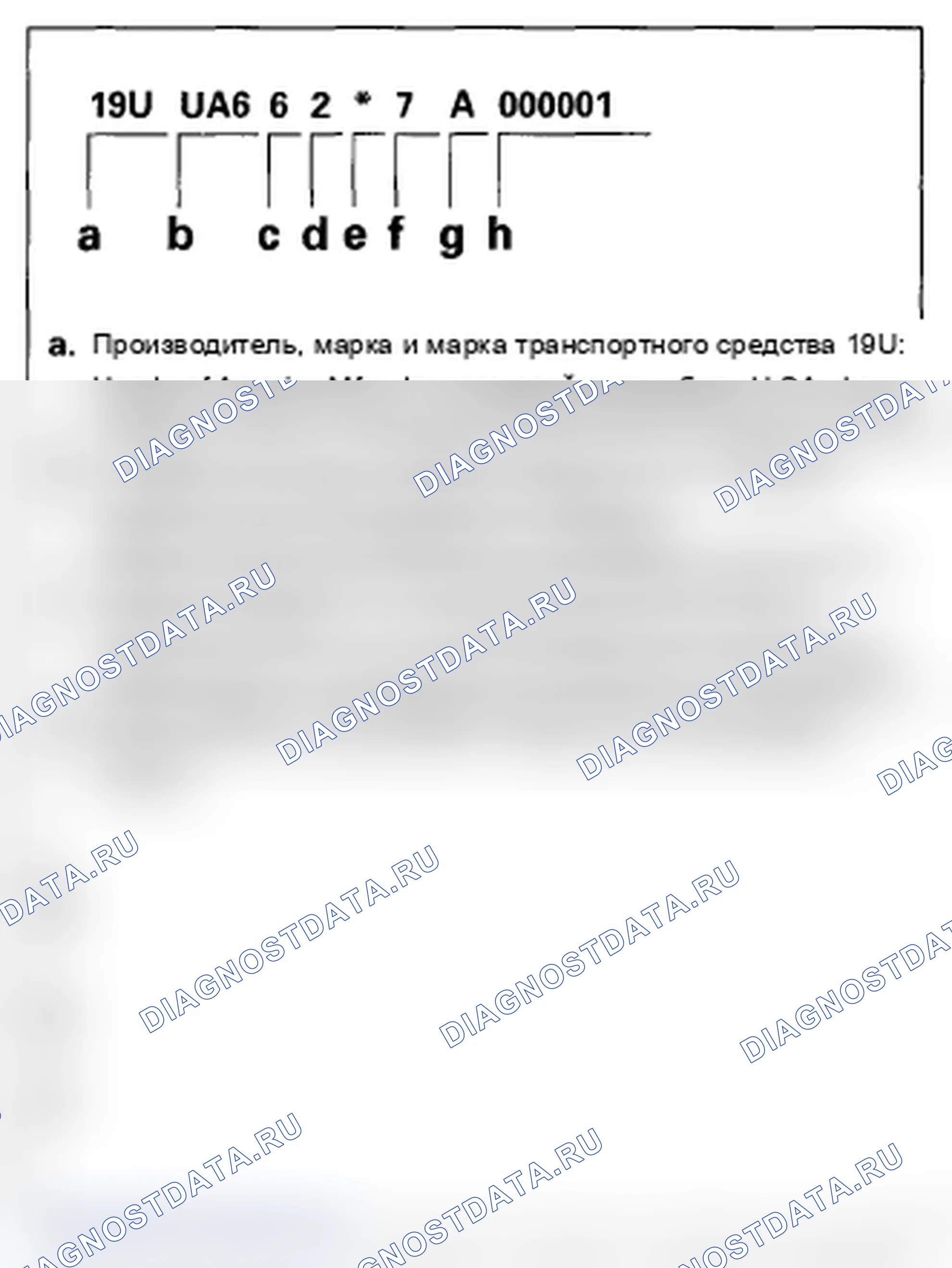 Рис. 1: Идентификационный номер транспортного средства. Acura TL III рестайлинг