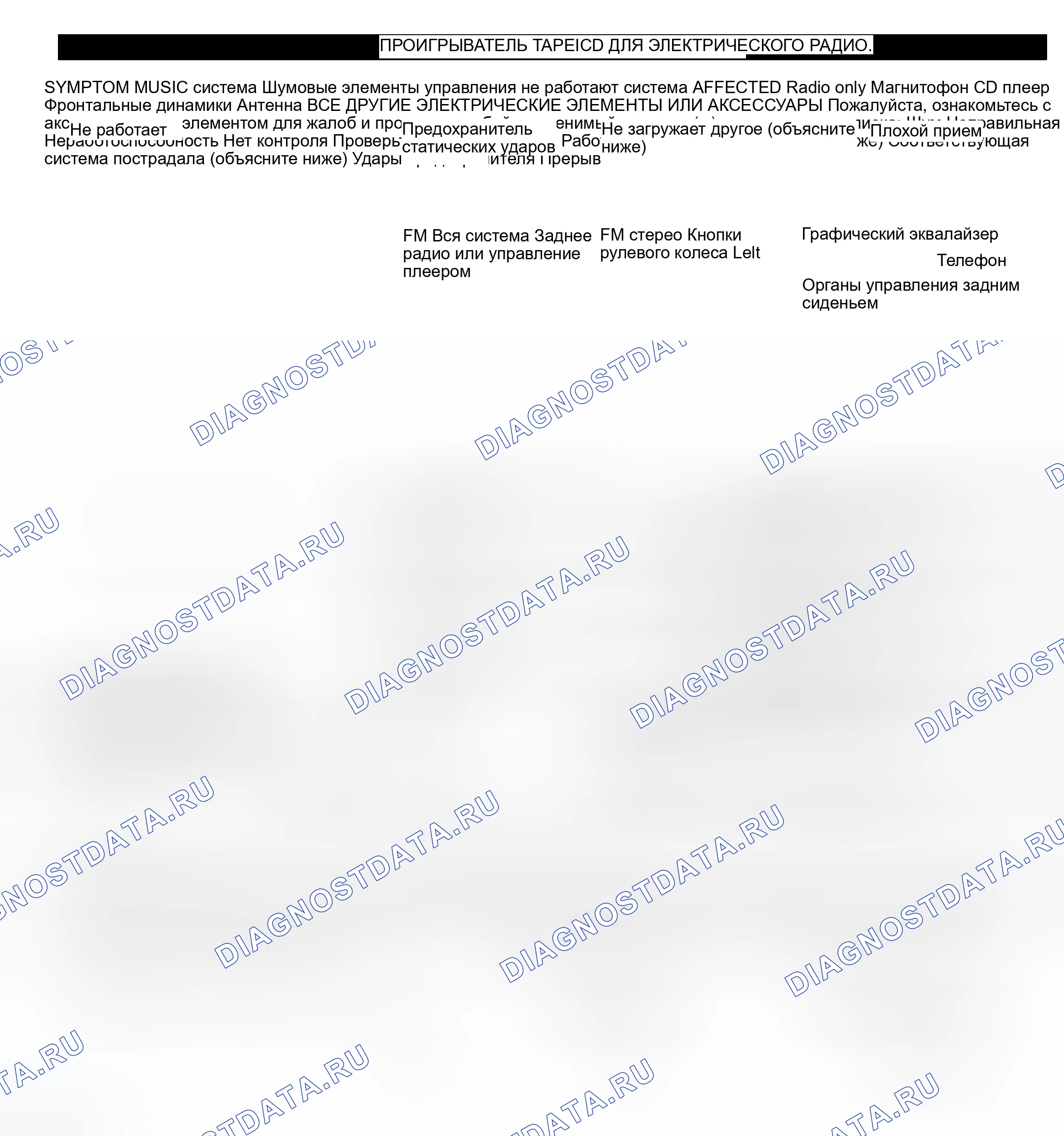 Рис. 9: Электрический, радио и магнитофон/проигрыватель компакт-дисков. Chrysler Town & Country III