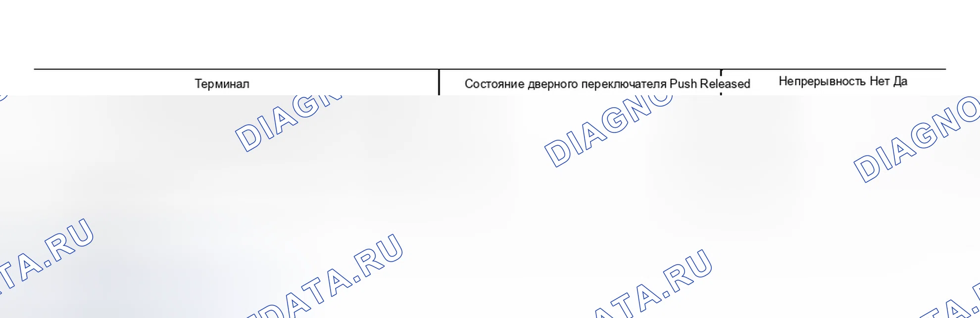 Рис. 50: 3. Проверка дверного переключателя. Infiniti FX45 I