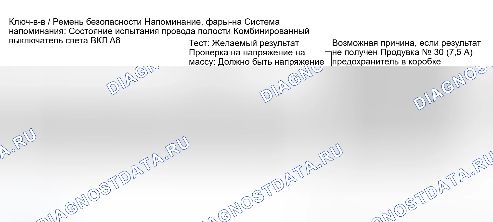 Рис. 5: Система напоминания о ключе / ремне безопасности, система напоминания о включенном освещении. Honda Civic GA