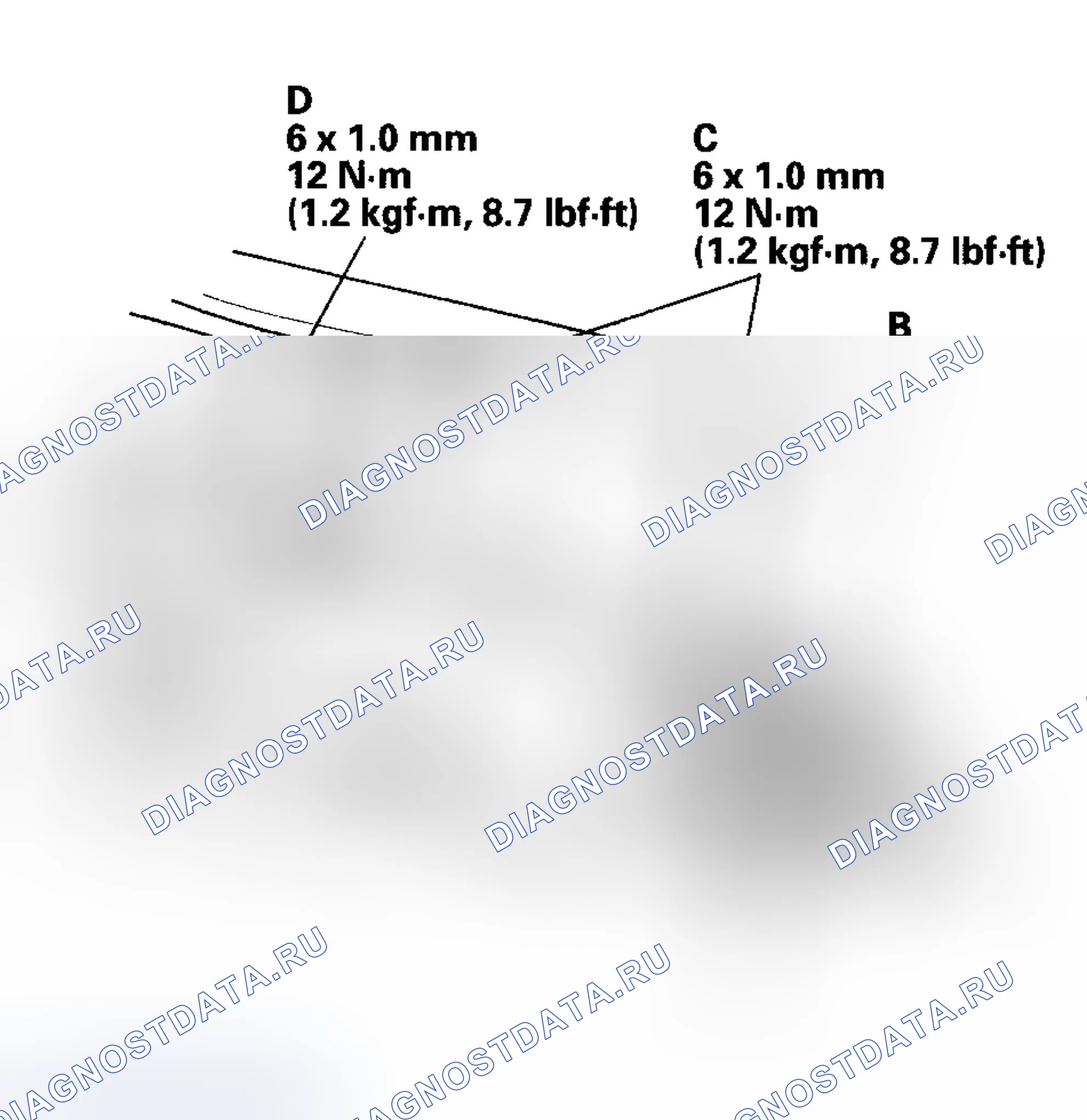 Рис. 151. Honda Ridgeline I