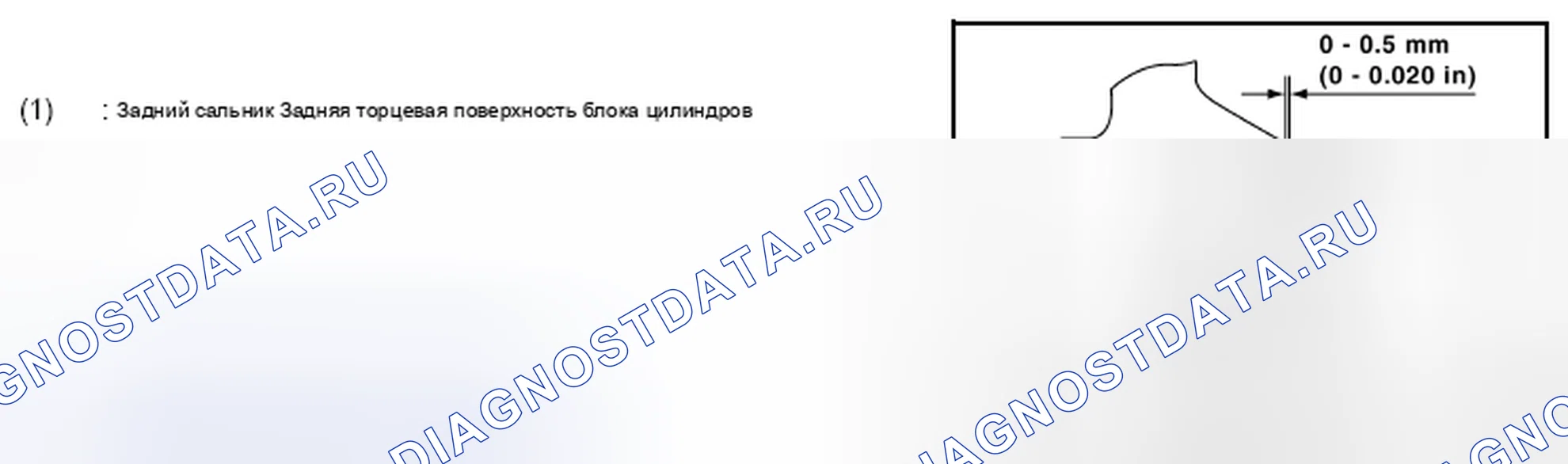 Рис. 63. Nissan Sentra B17 рестайлинг