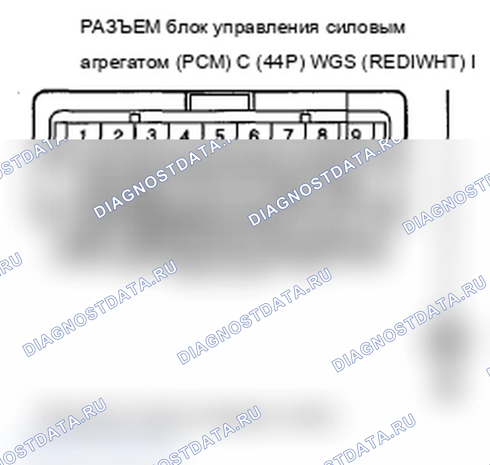 Рис. 20. Acura RDX I рестайлинг