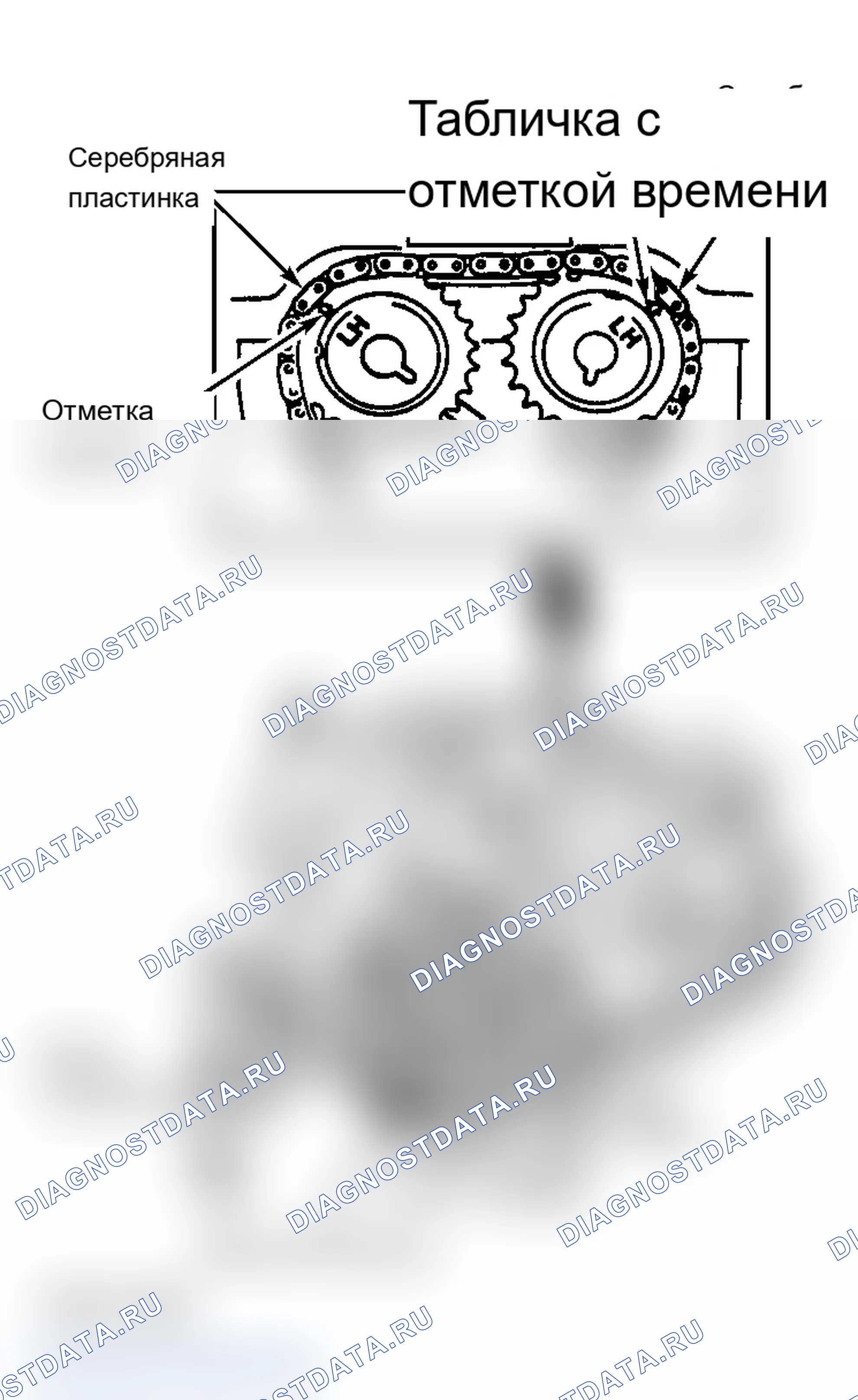 Рис. 2. Chevrolet Tracker II