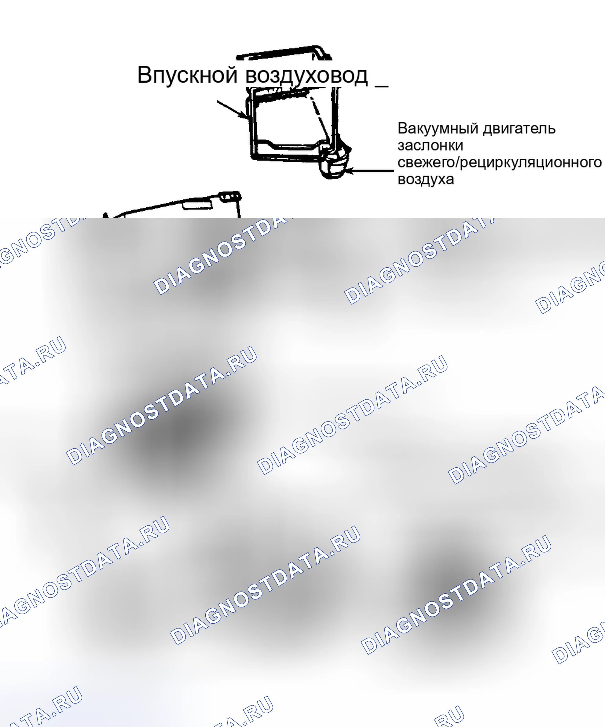 Рис. 6. Audi Cabriolet I
