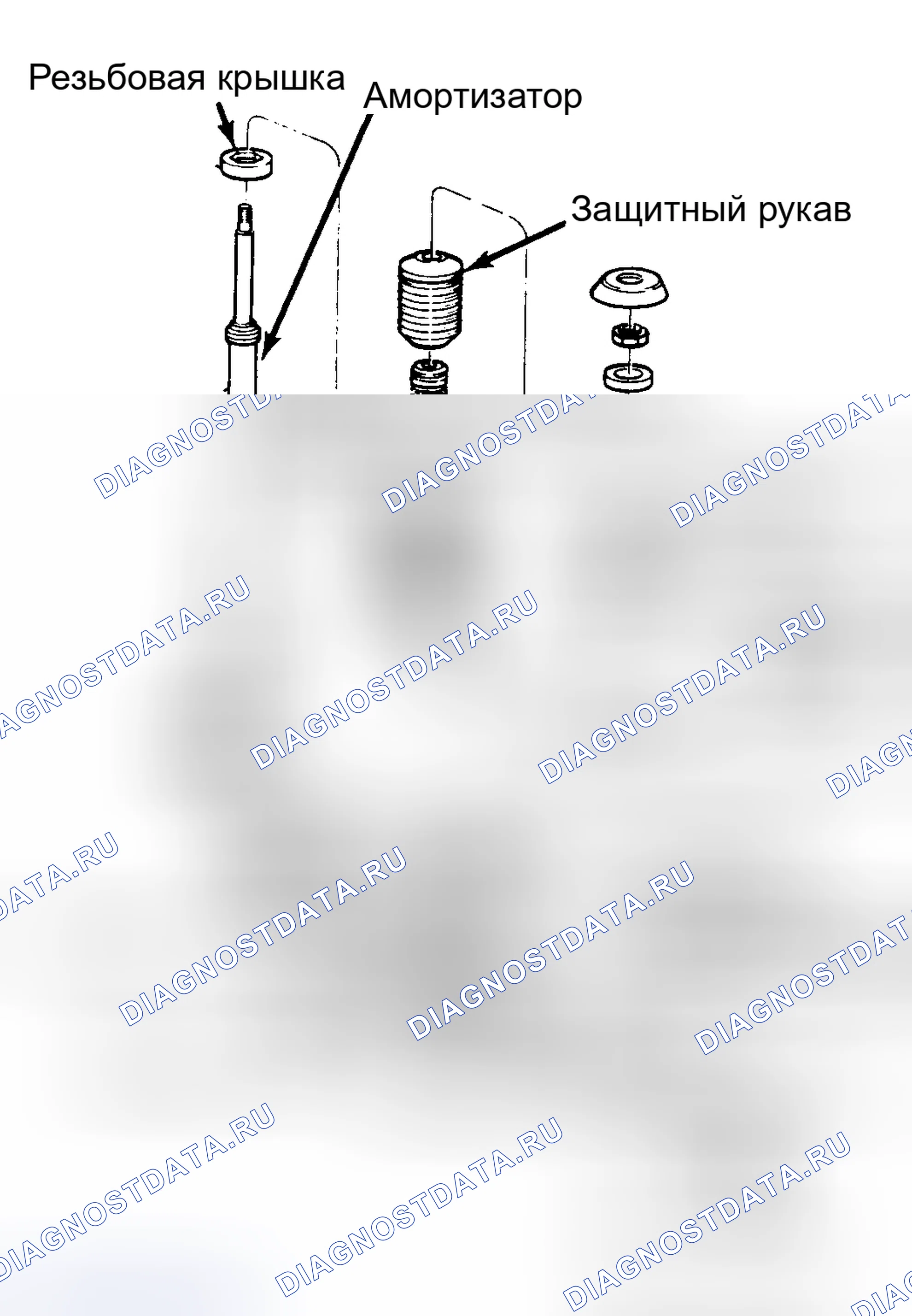 Рис. 2: ПРОВЕРКА ШАРОВОГО ШАРНИРА. Volkswagen Fox G1