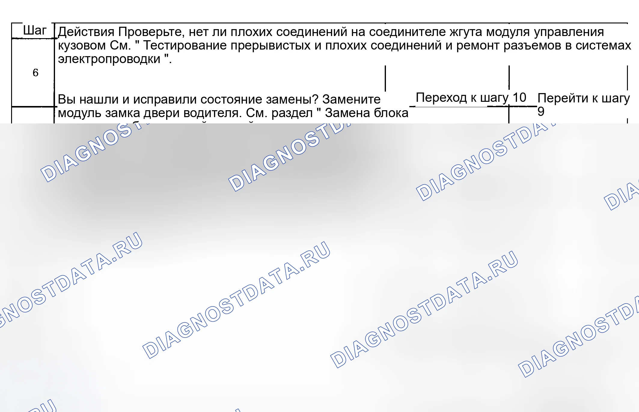Рис. 61. Hyundai Venue I
