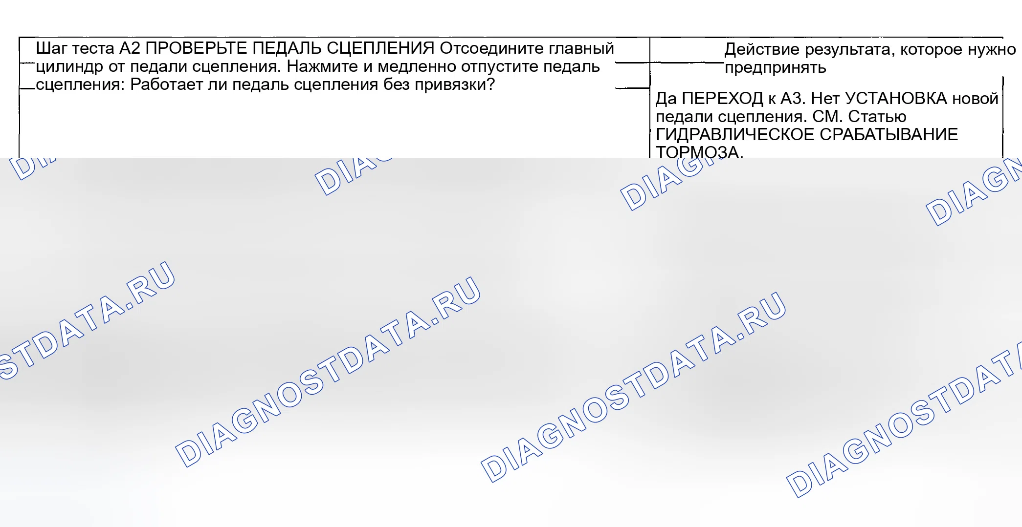 Рис. 45. Ford Explorer Sport Trac I