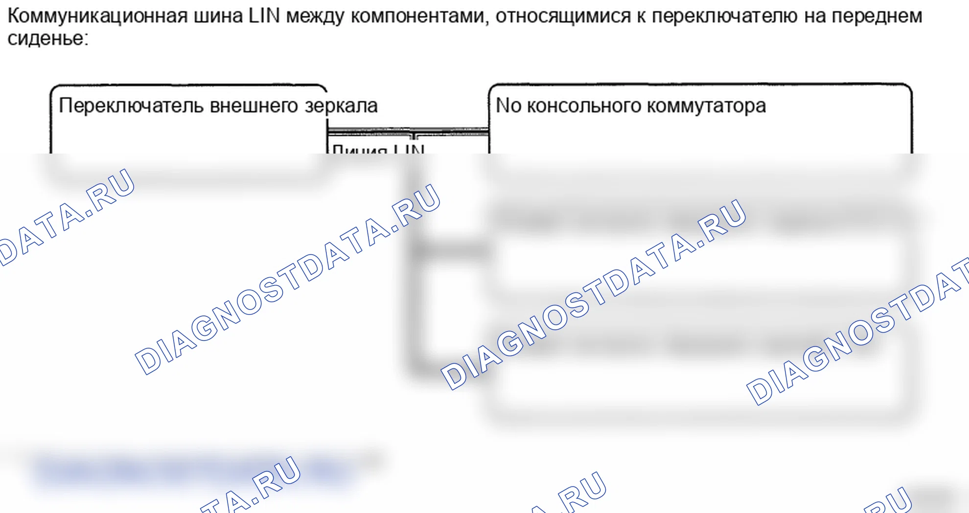 Рис. 112. Lexus LS IV