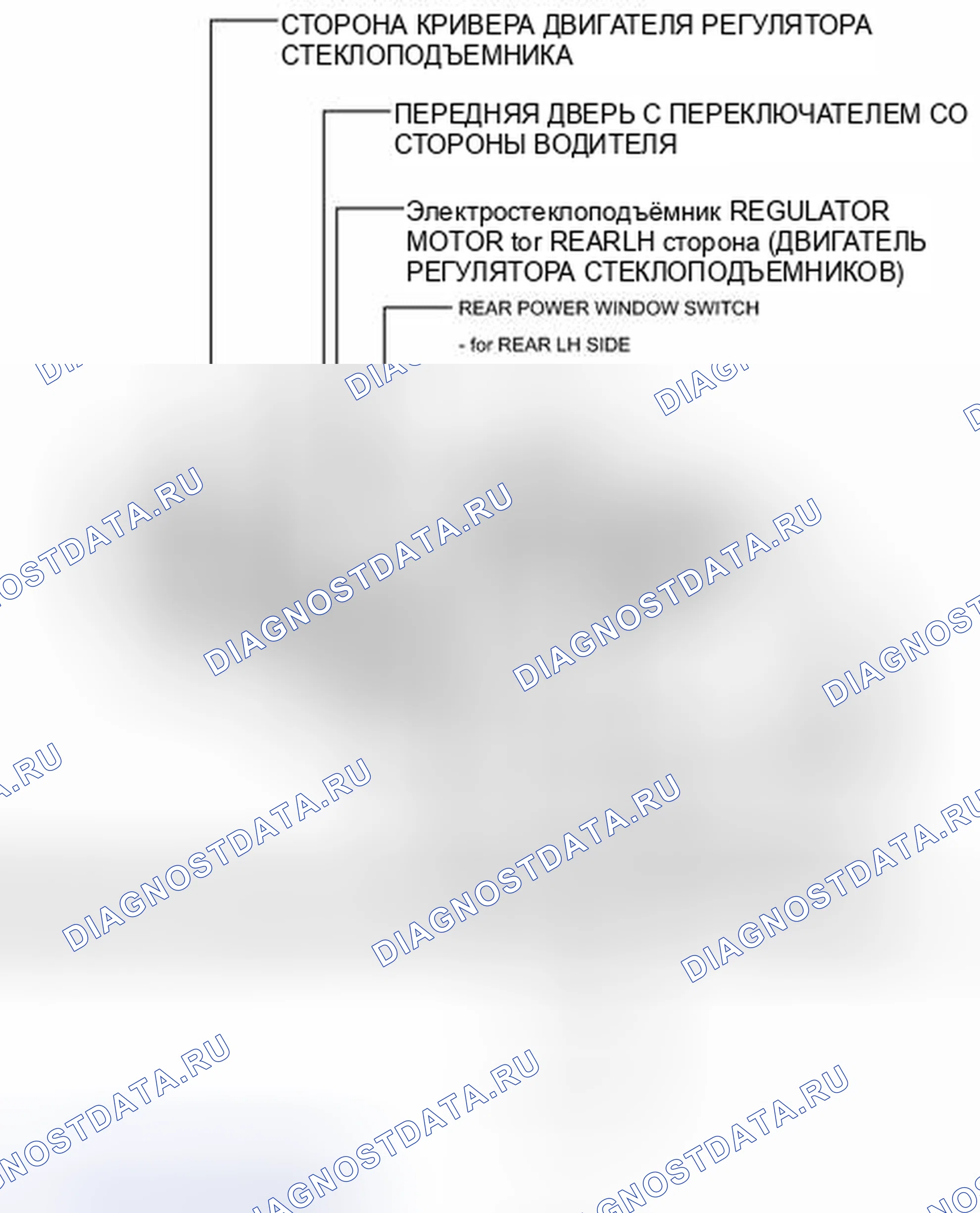 Рис. 19: ИЛЛЮСТРАЦИЯ. Toyota Venza I