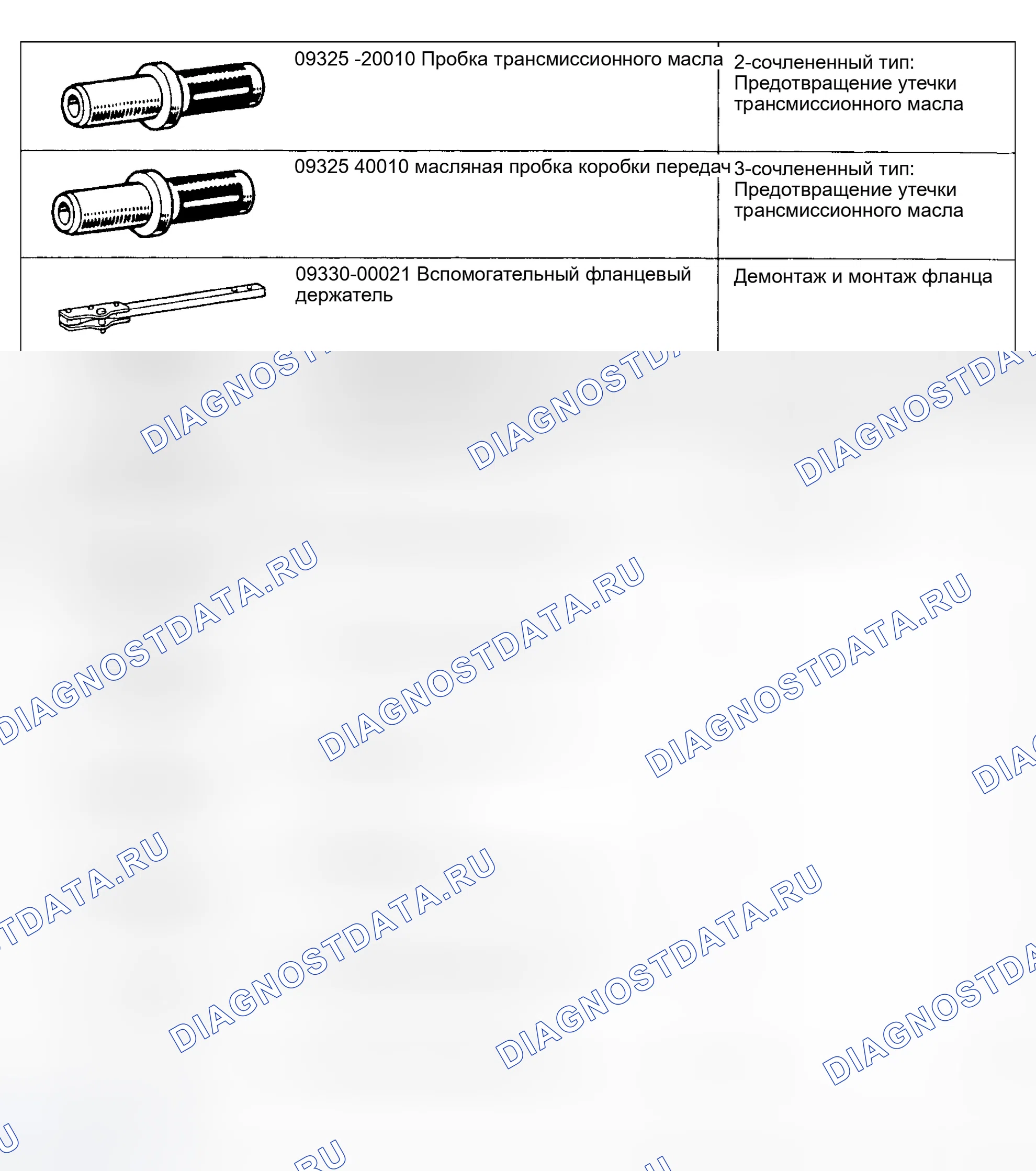 Рис. 1: СПЕЦИАЛЬНЫЕ ИНСТРУМЕНТЫ. Toyota Tacoma I