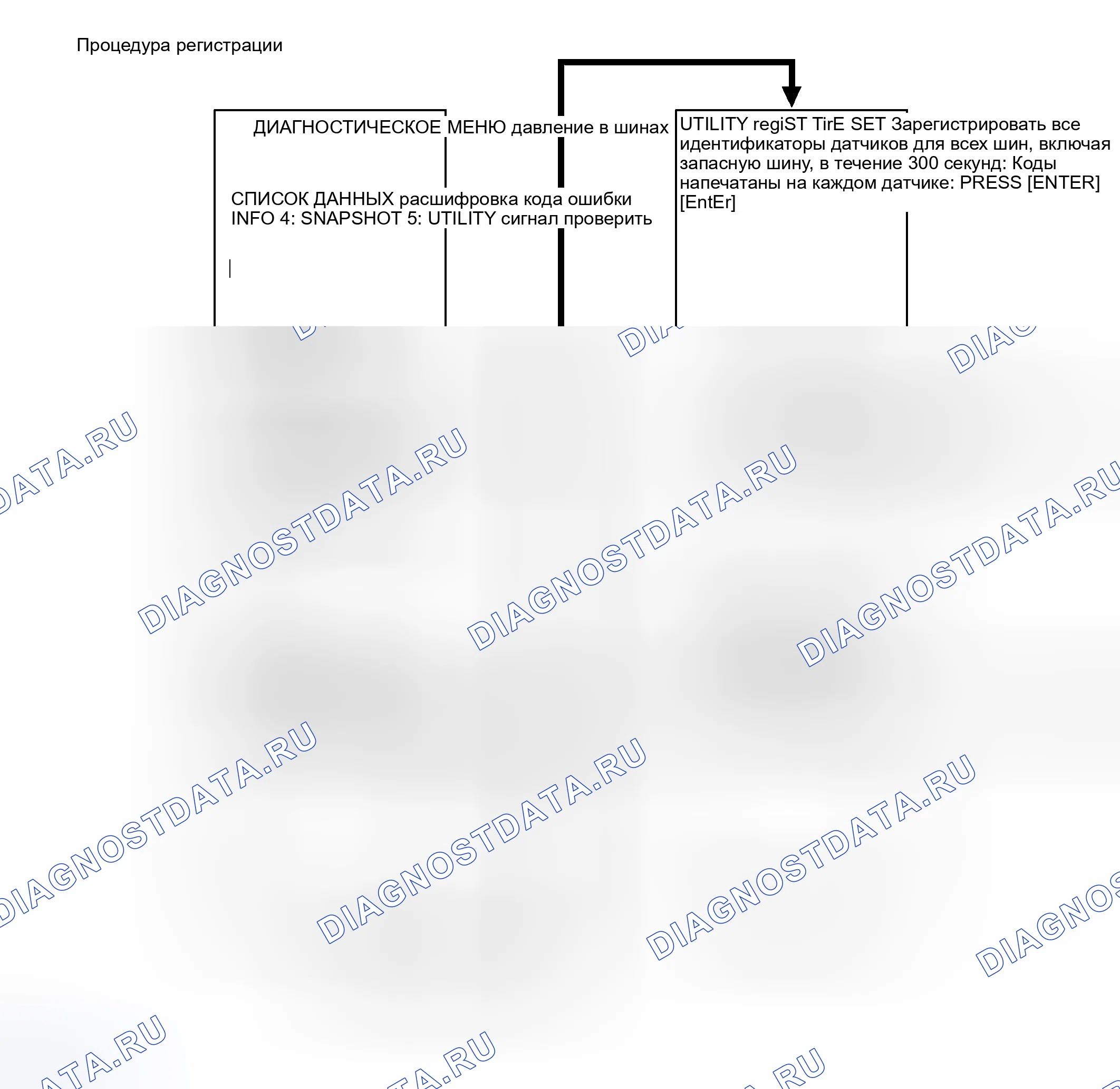 Рис. 24. Toyota Land Cruiser 100 рестайлинг 2