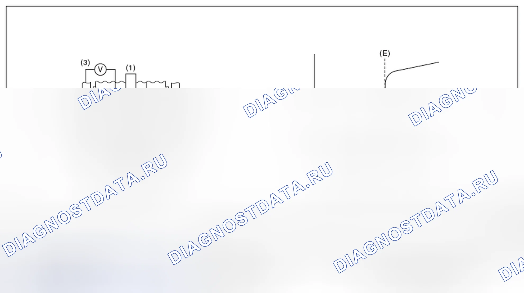 Рис. 35: ОПИСАНИЕ КОМПОНЕНТОВ. Subaru Impreza GK