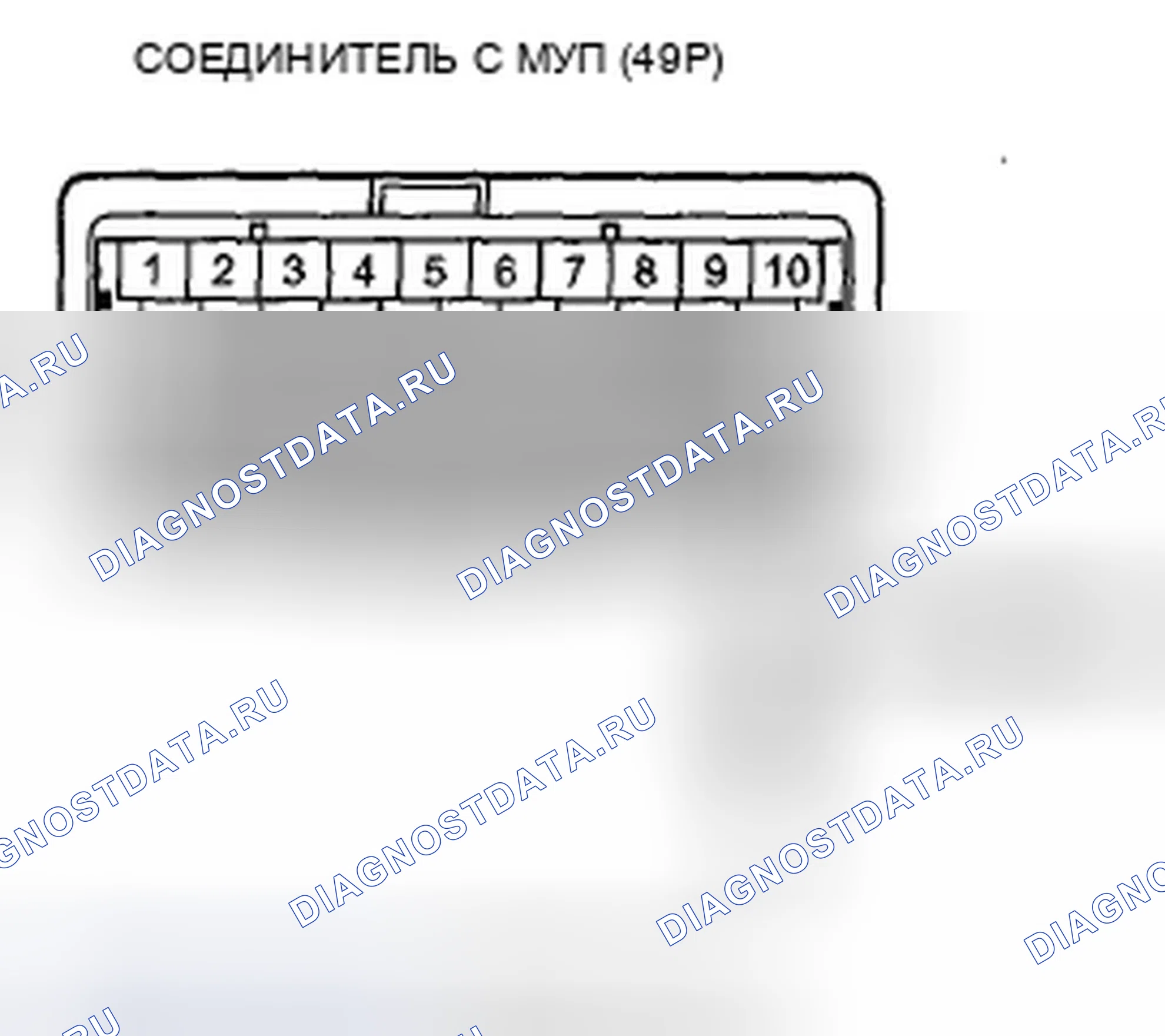 Рис. 574: расшифровка кода ошибки P0980: Открыть в цепи С электромагнитного клапана переключения передач. Honda Crosstour I