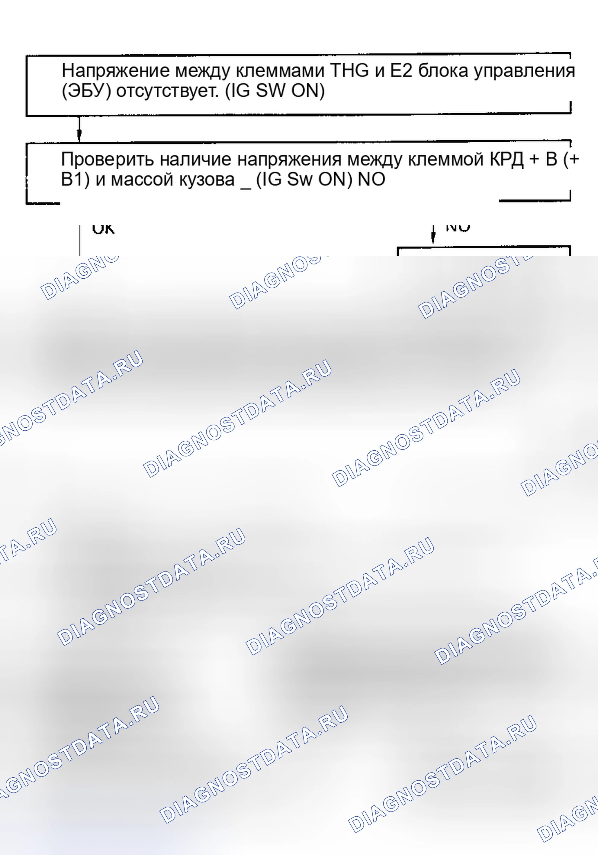 Рис. 61: Код 71 / Испытание № 10 Технологическая схема Неисправность системы рециркуляция отработавших газов. Toyota Cressida IV