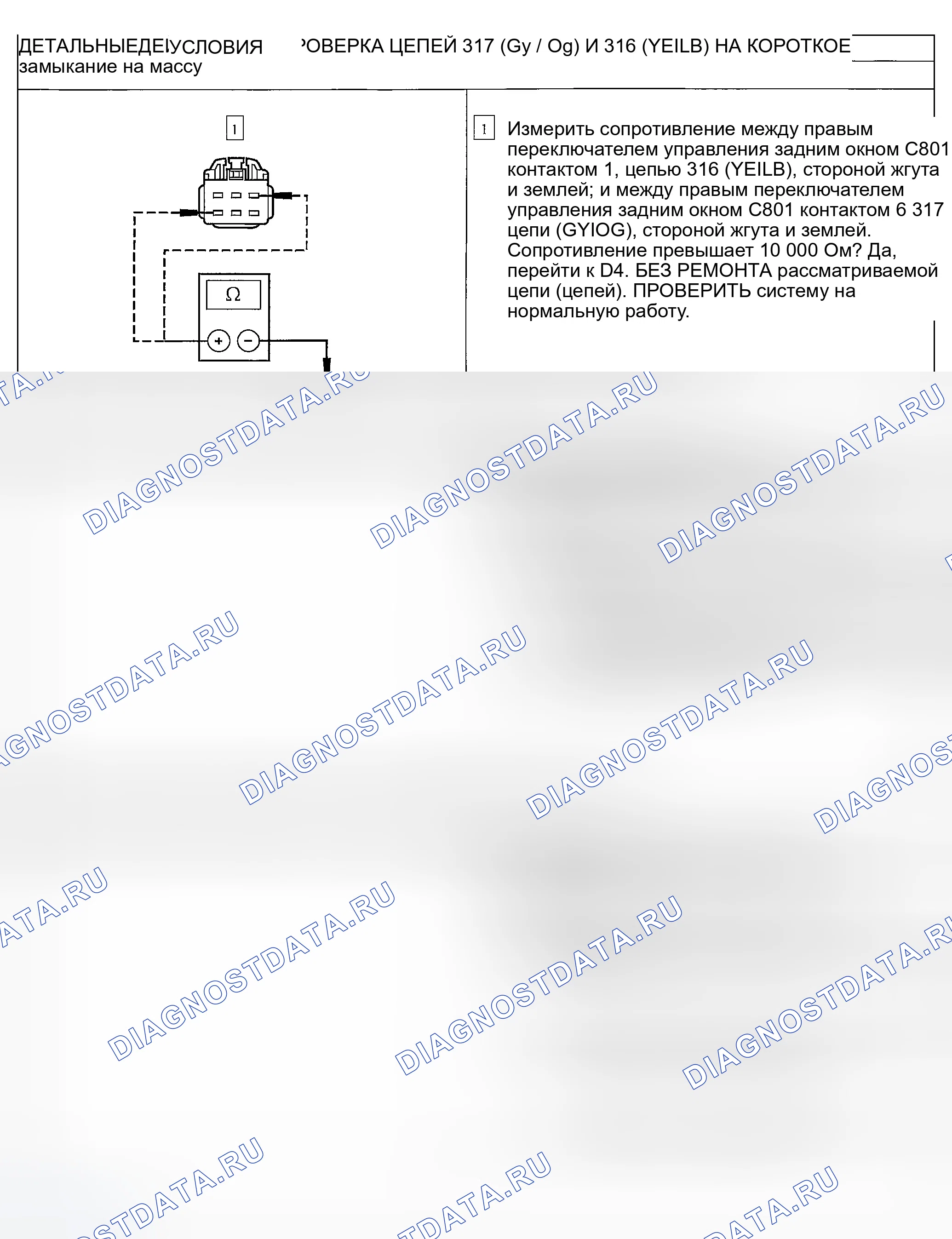 Рис. 15. Ford Escape I