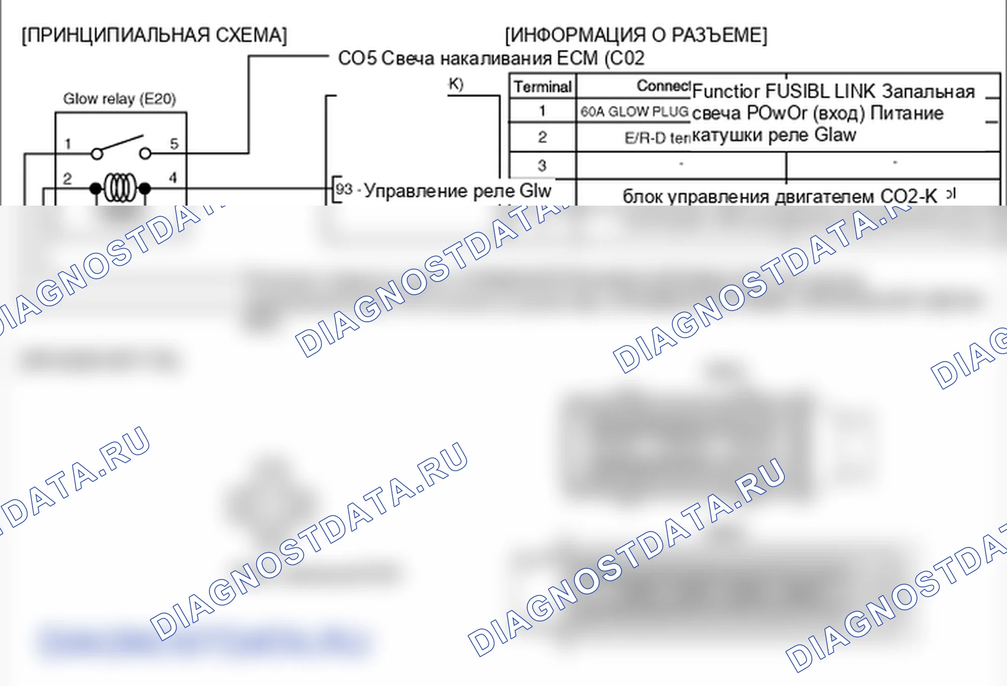 Фрагмент электросхемы: P0670. Kia Sorento BL