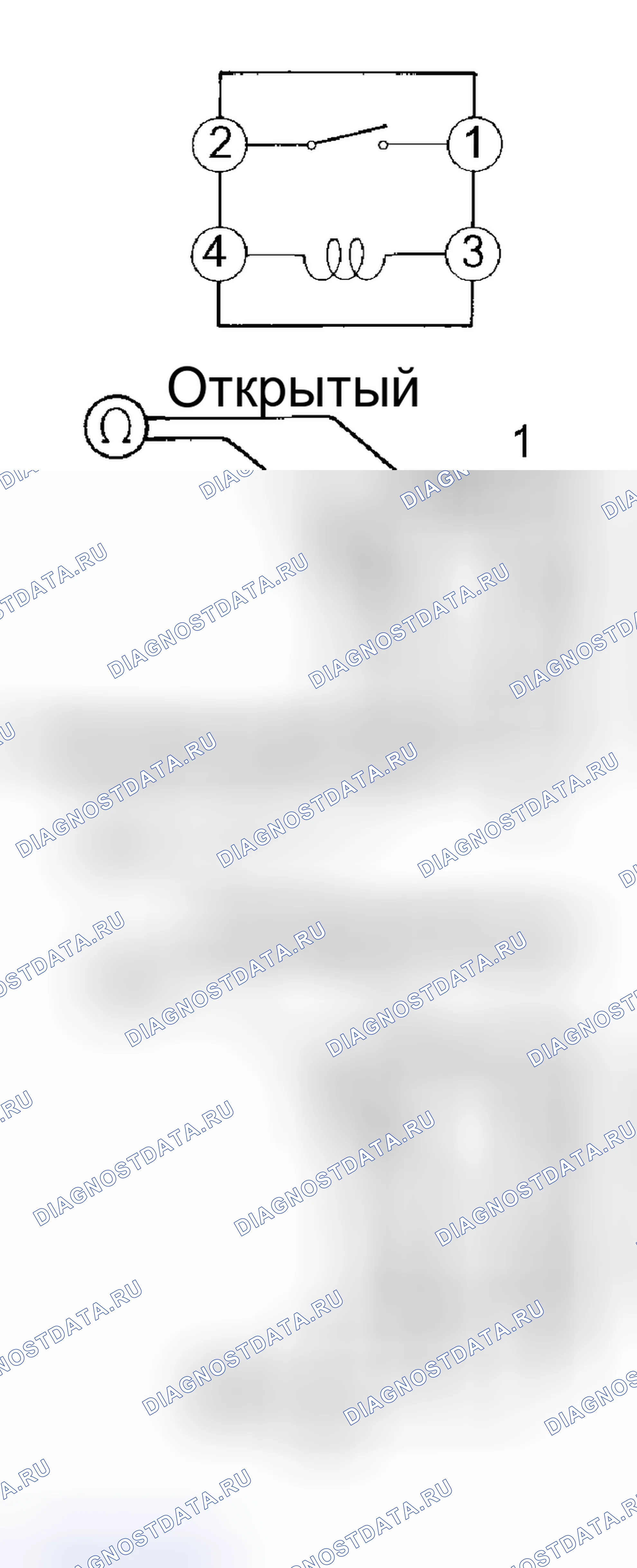 Рис. 49. Lexus RX I