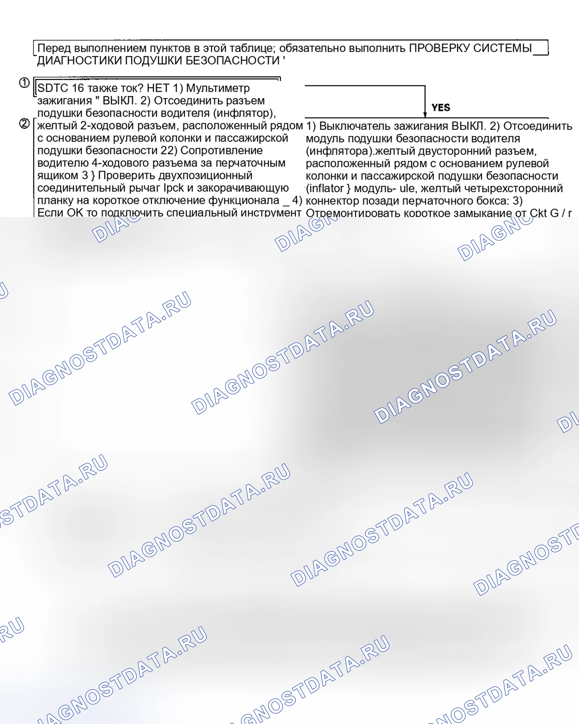 Рис. 20: Диагностические средства. Suzuki X-90 I