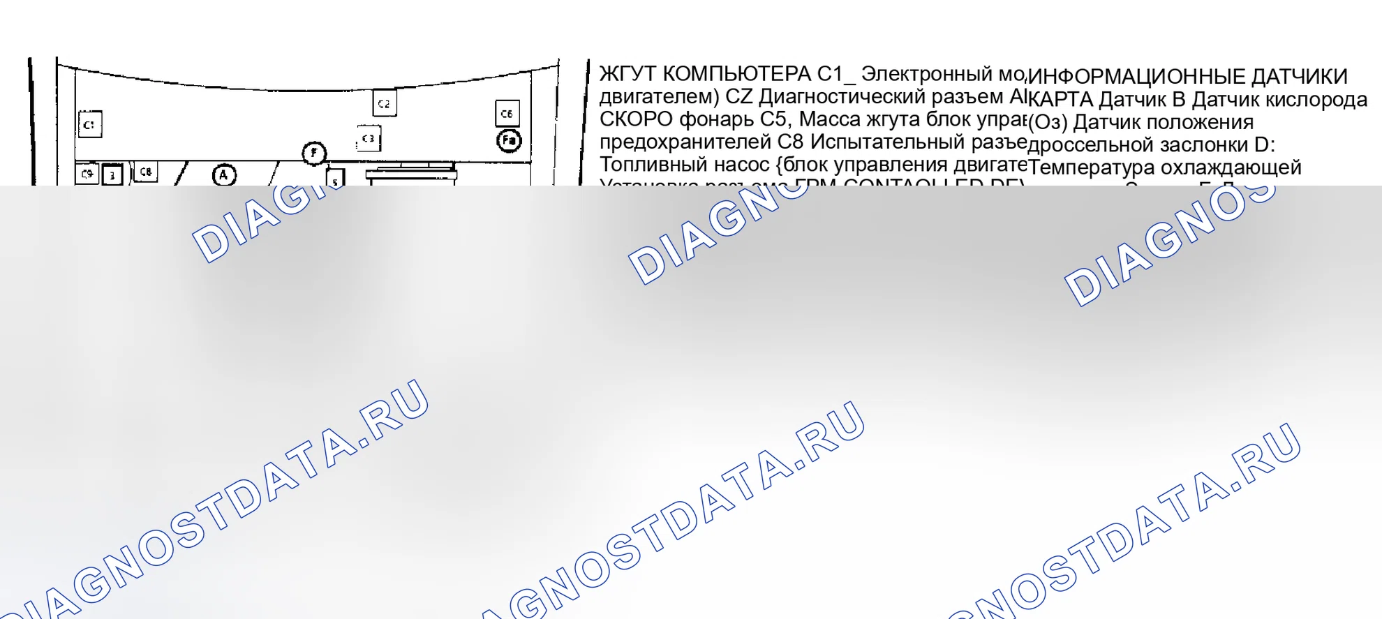 Рис. 123. Pontiac Sunbird III