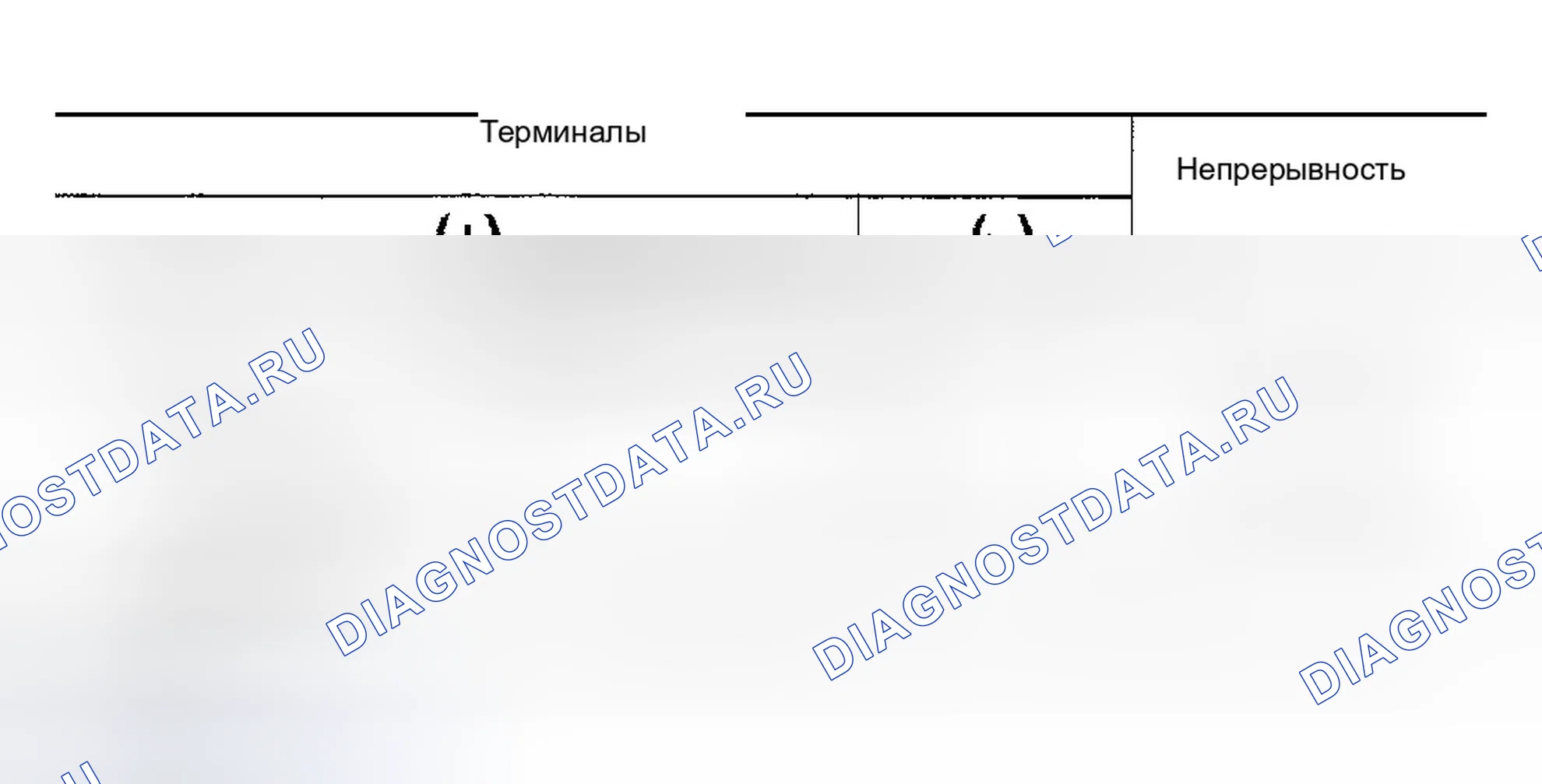 Рис. 50. Infiniti FX45 I