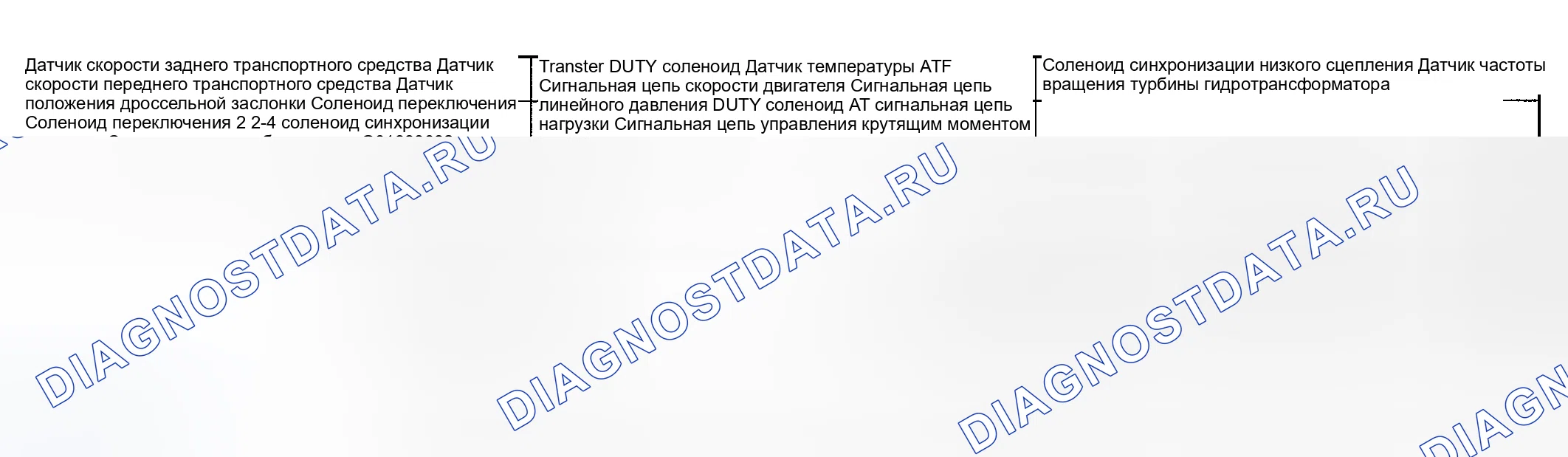 Рис. 807: ФУНКЦИЯ. Subaru Impreza GD/GC/GG рестайлинг