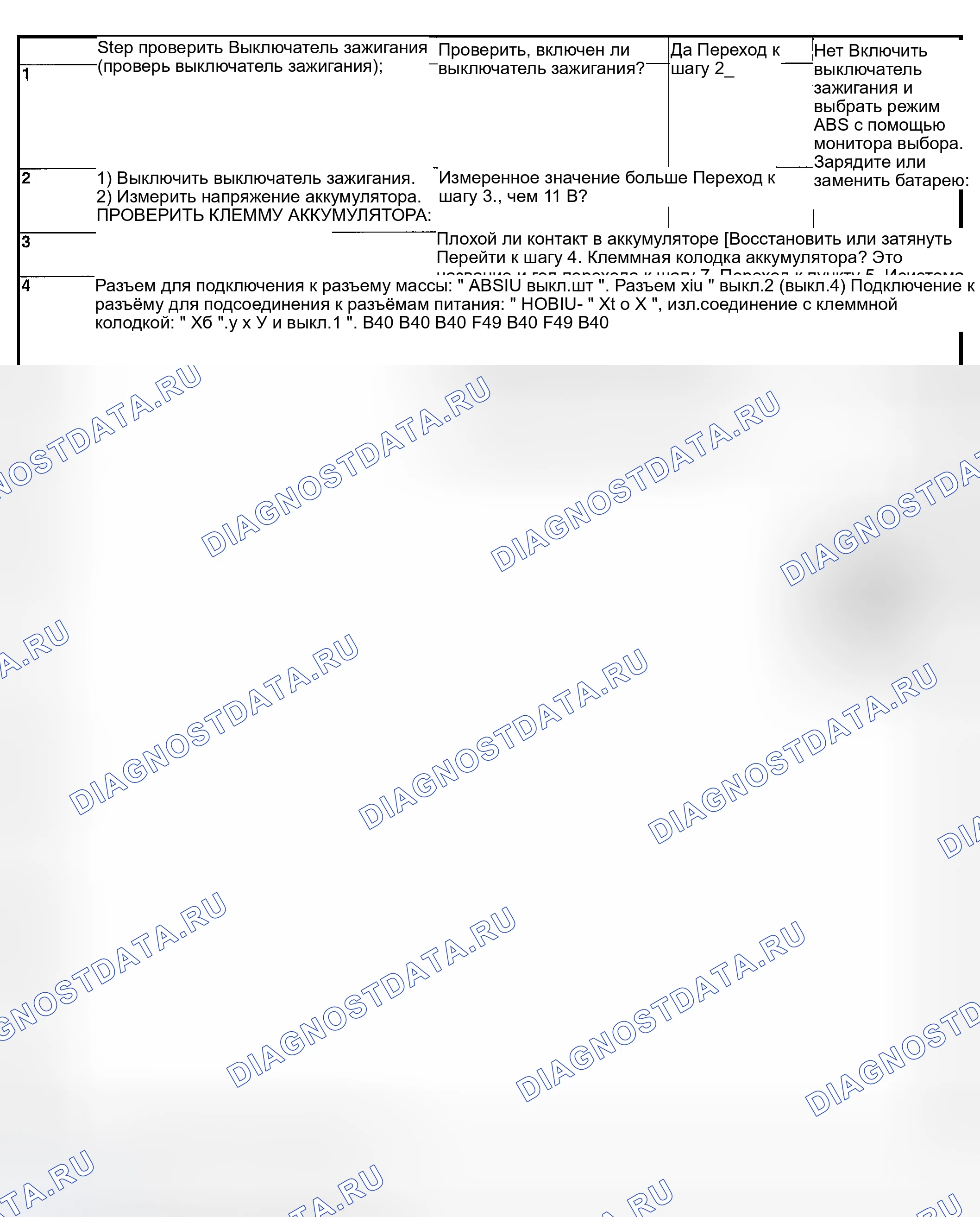 Рис. 186. Subaru Baja I