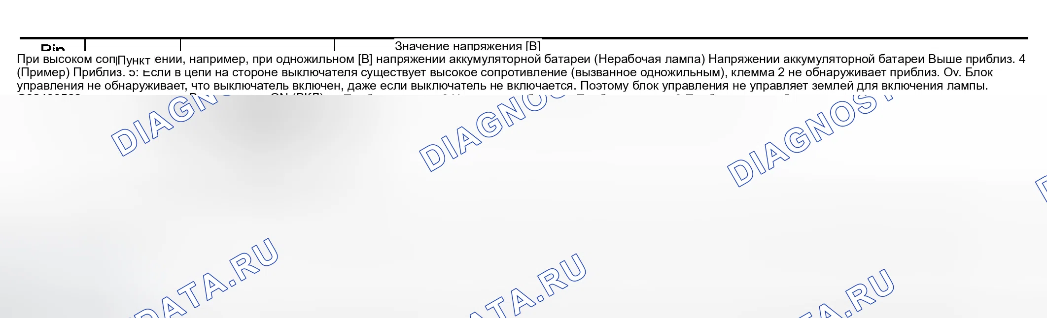 Рис. 12. Infiniti G35 III