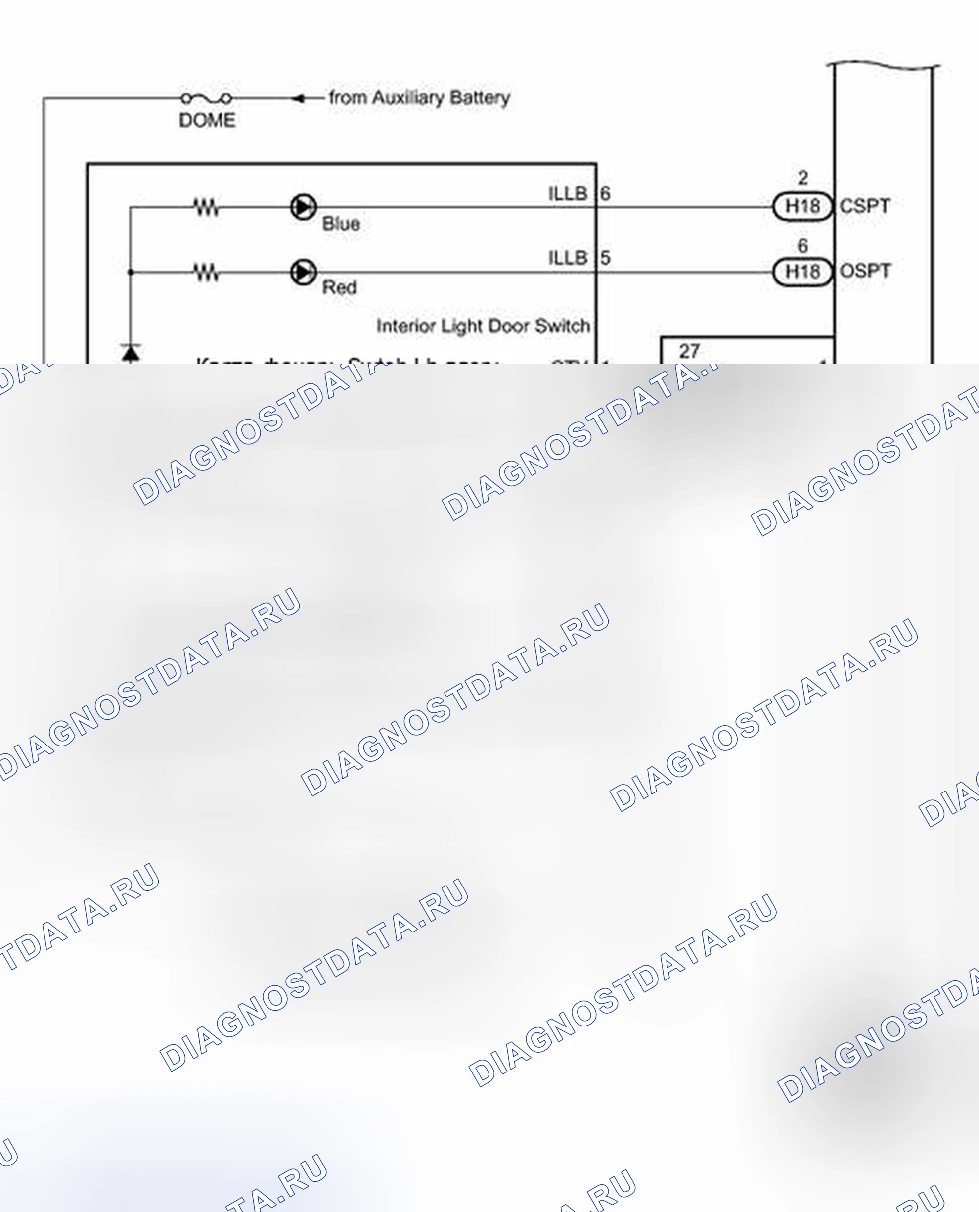 Рис. 26. Lexus CT I