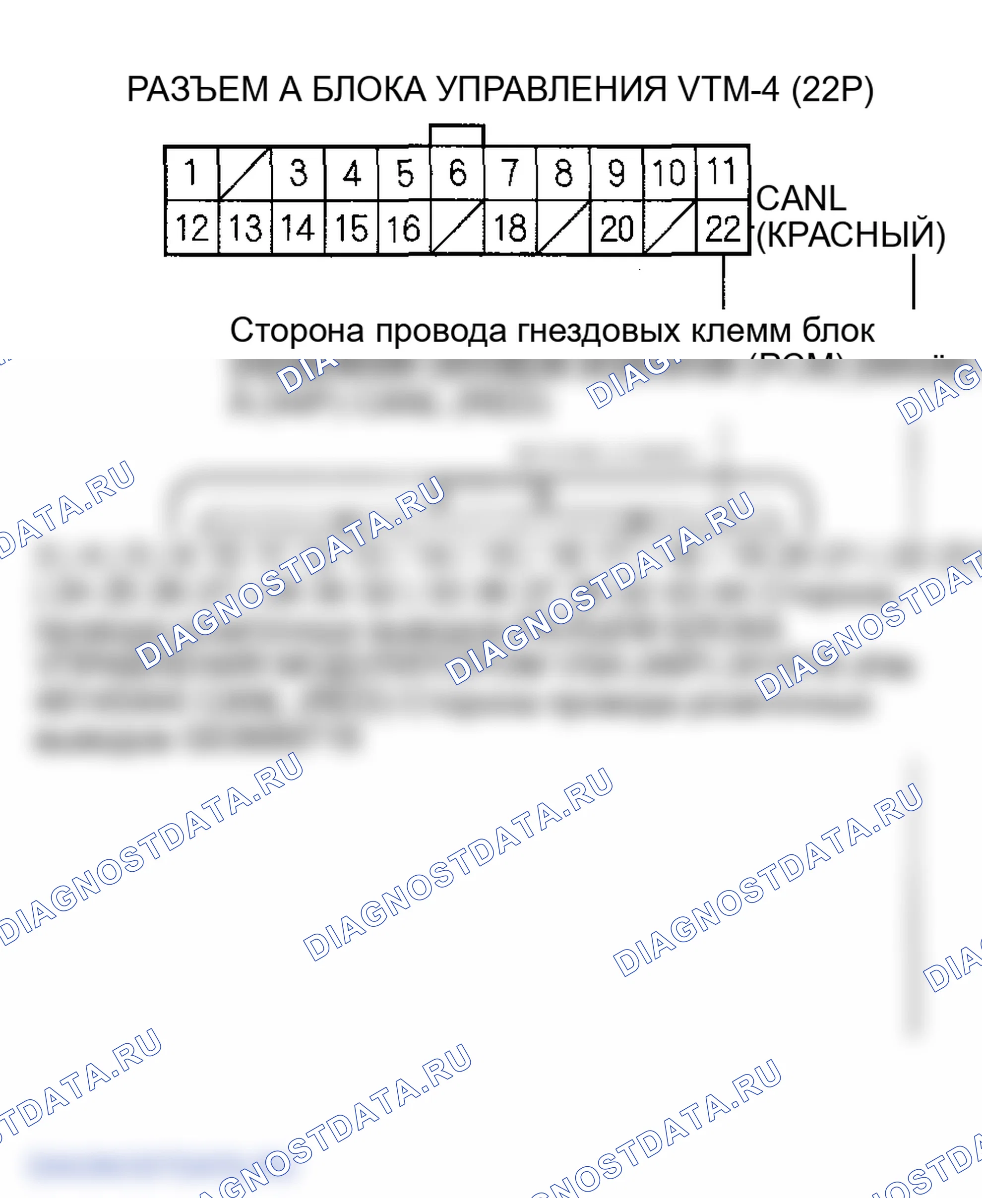 Рис. 24. Honda Ridgeline I