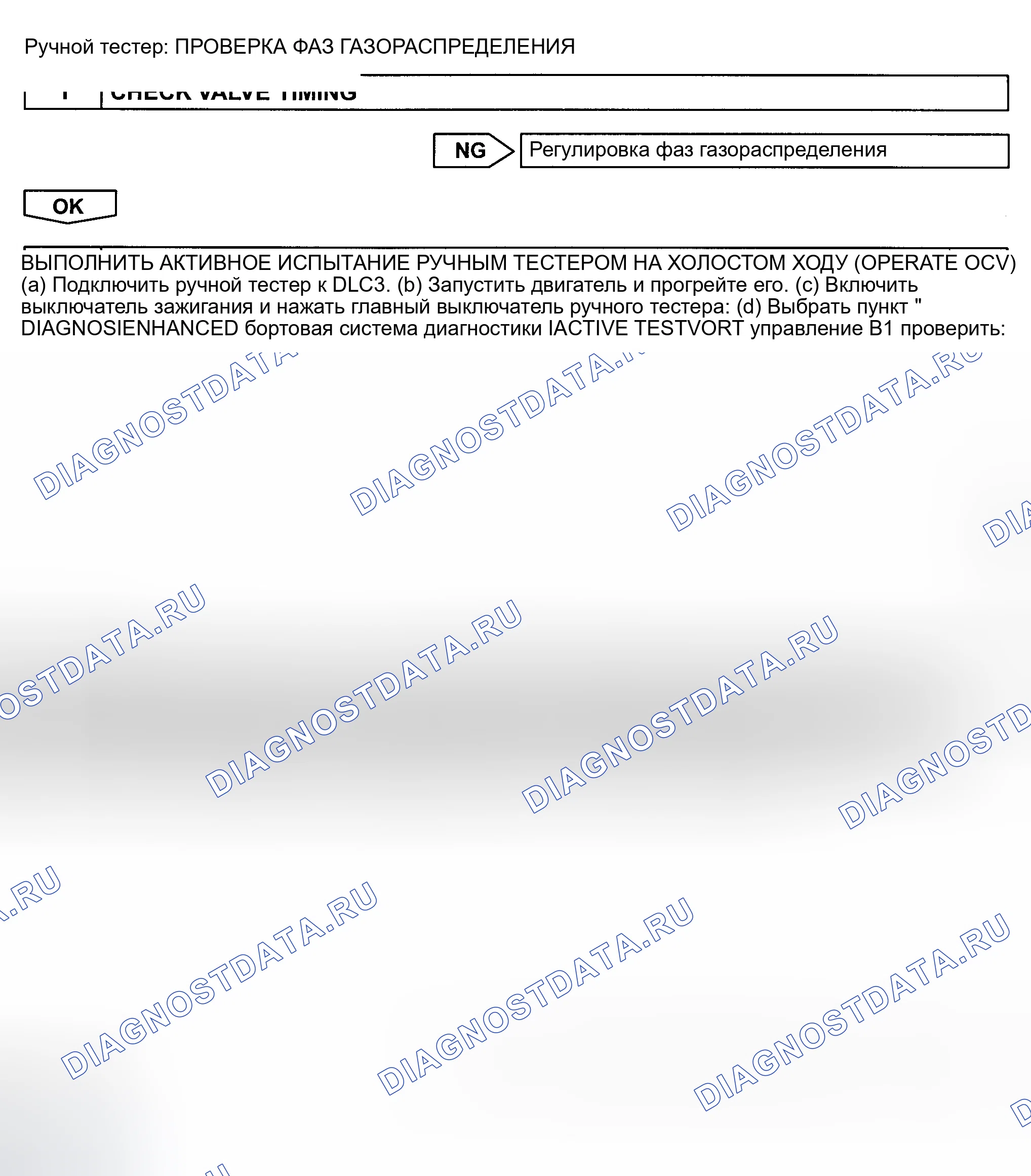 Рис. 1785: Диагностика и ремонт. Toyota Camry XV30