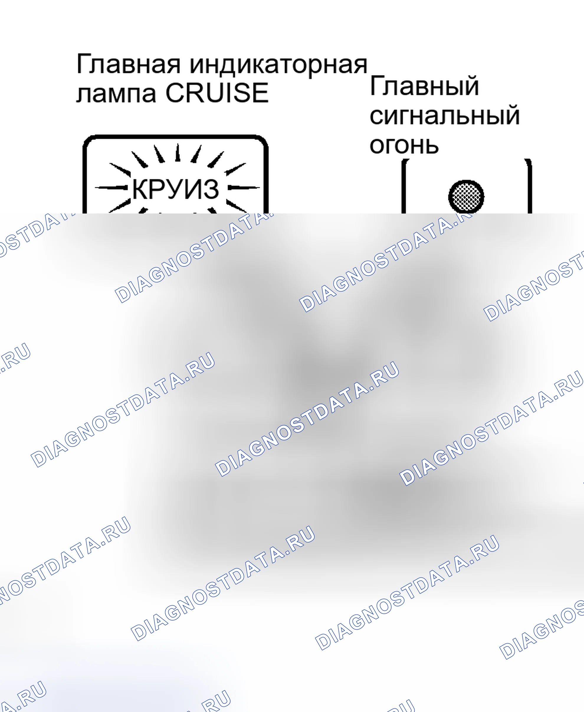 Рис. 145. Lexus RX II