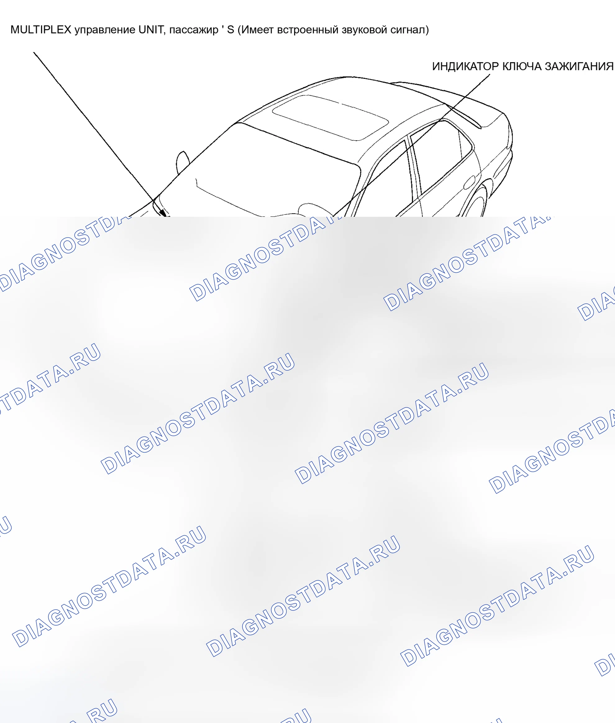 Рис. 1: Указатель расположения компонентов. Honda Accord VI
