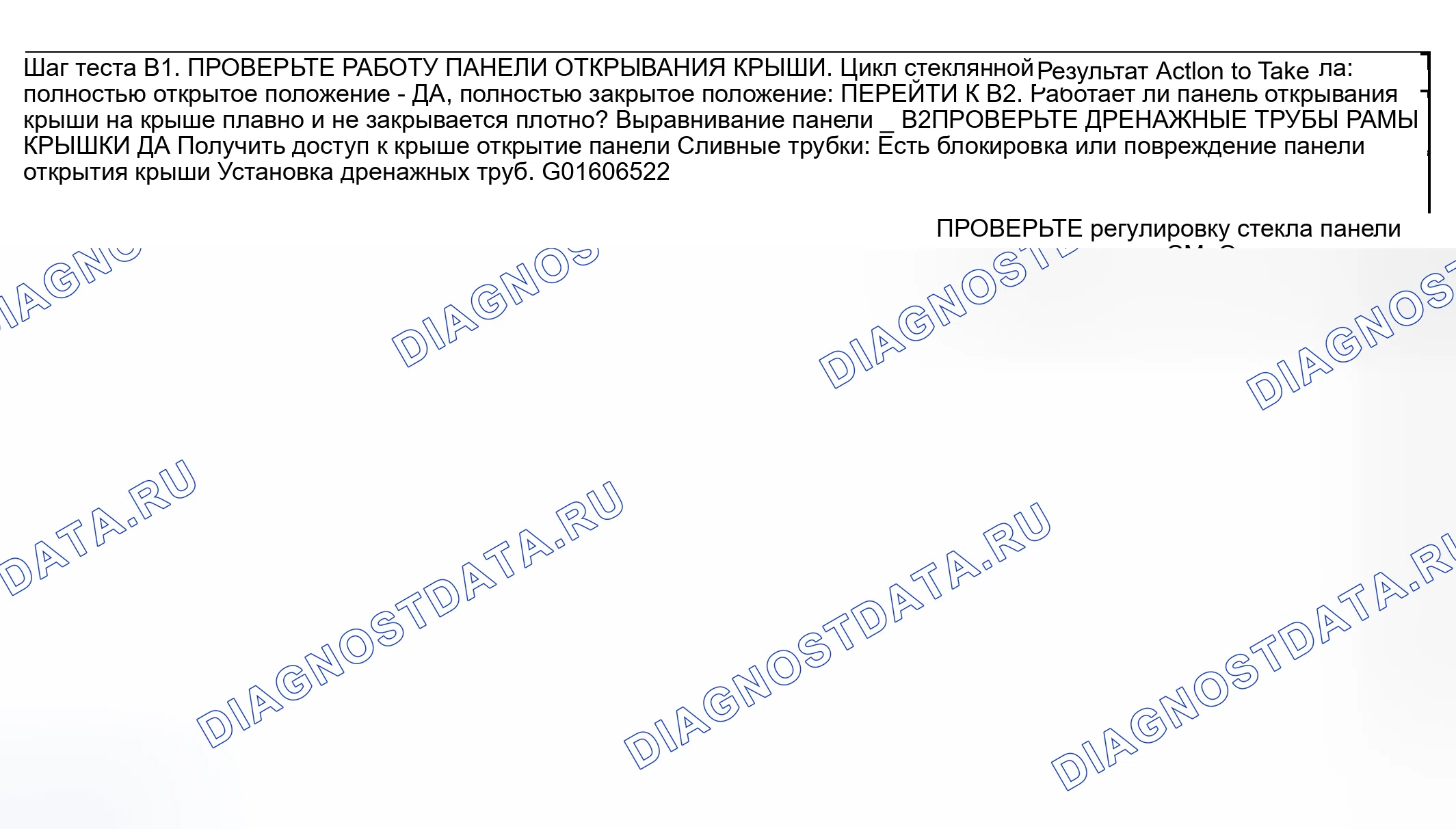 Рис. 7: Точечное испытание В: протечки панели открывания крыши. Mazda Flair II