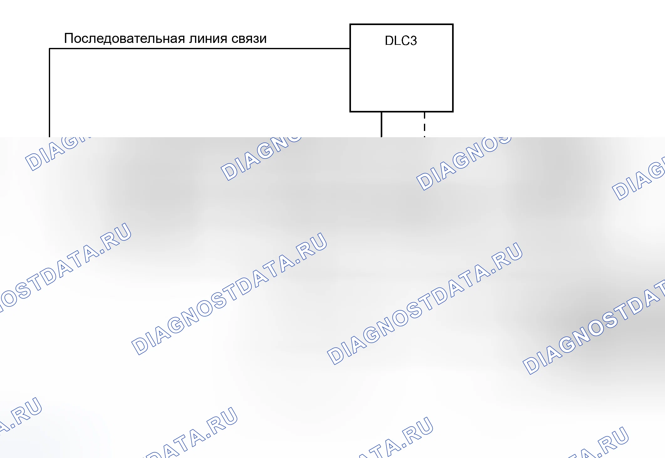 Рис. 6: СХЕМА СИСТЕМЫ. Scion xB I