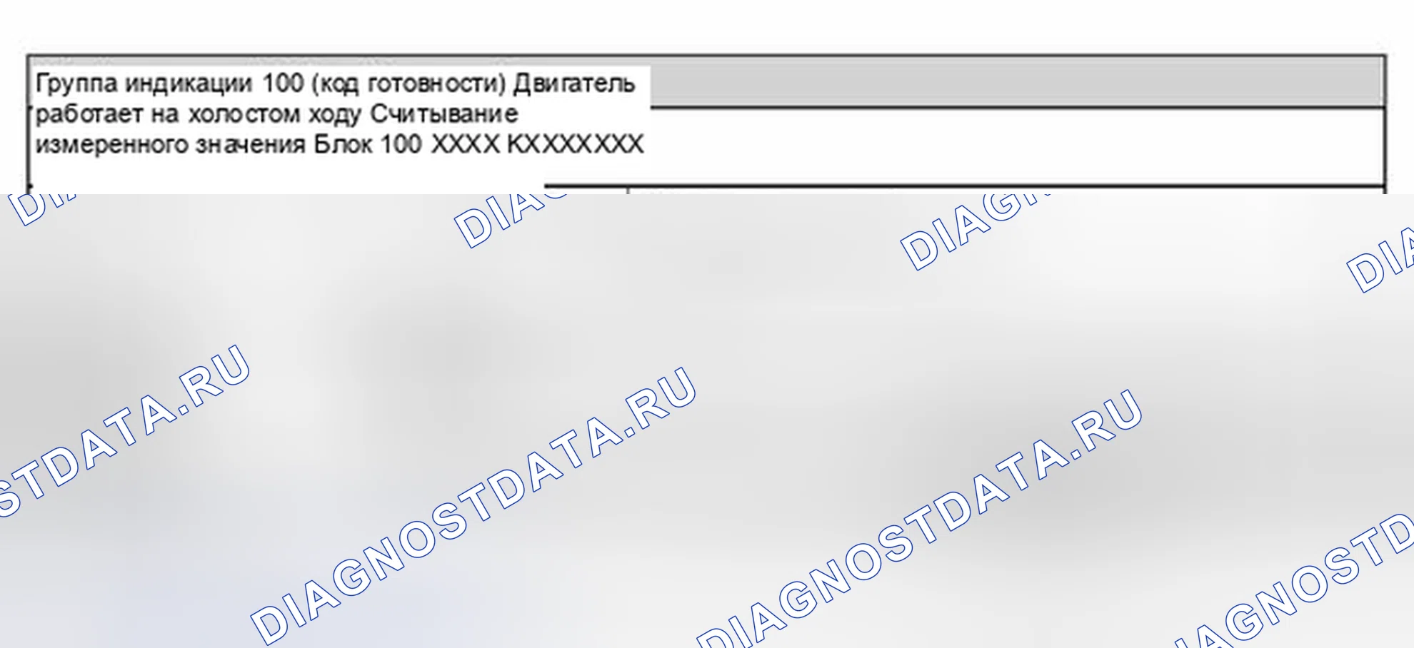 Рис. 379: Дисплейная группа 100 (код готовности). Volkswagen Jetta IV