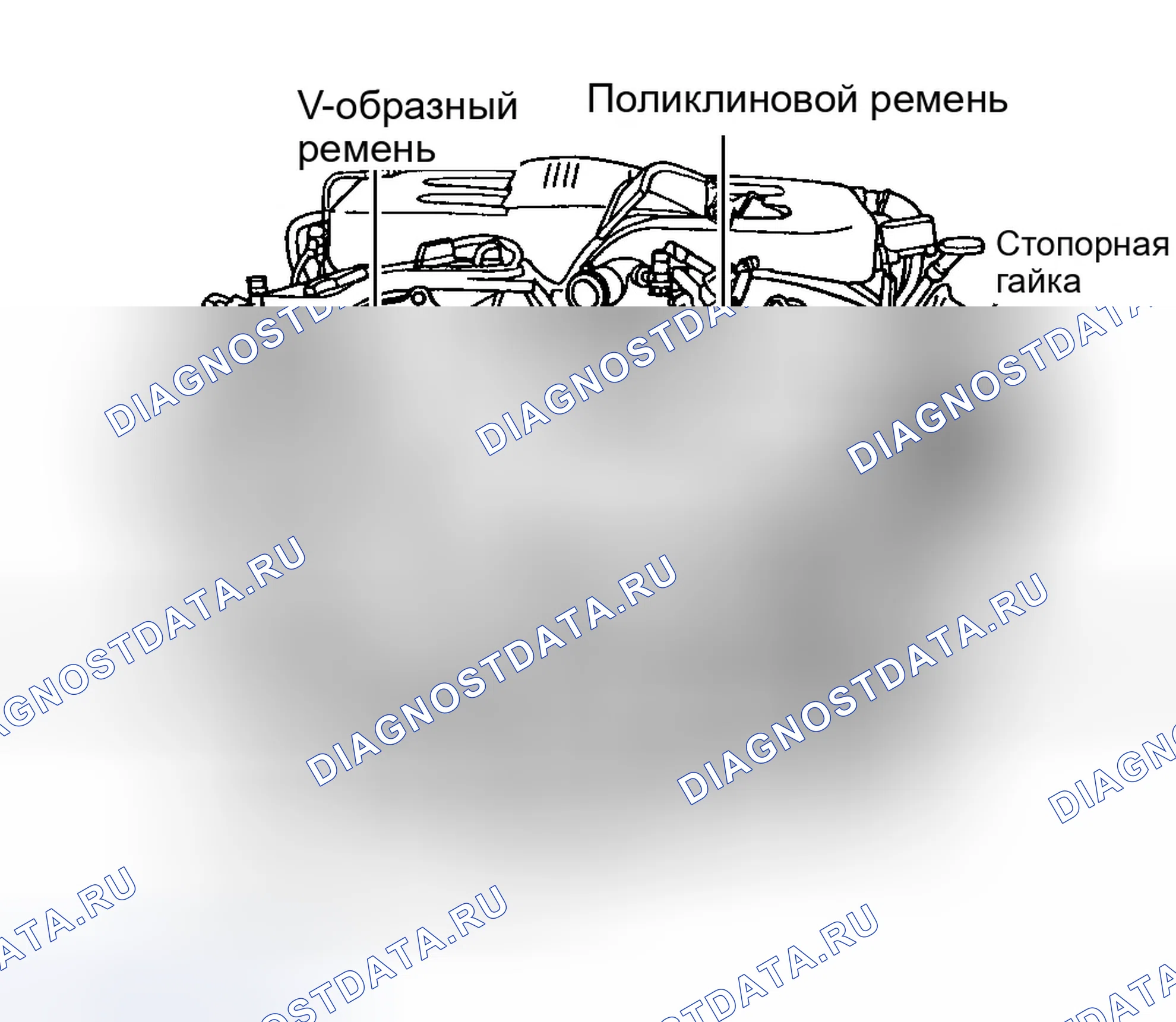 Рис. 11: РАЗВОДКА ПРИВОДНОГО РЕМНЯ (3.2L и 3.5L CONCORDE, INTREPID, LHS, PROWLER и 300M). Dodge Dakota II