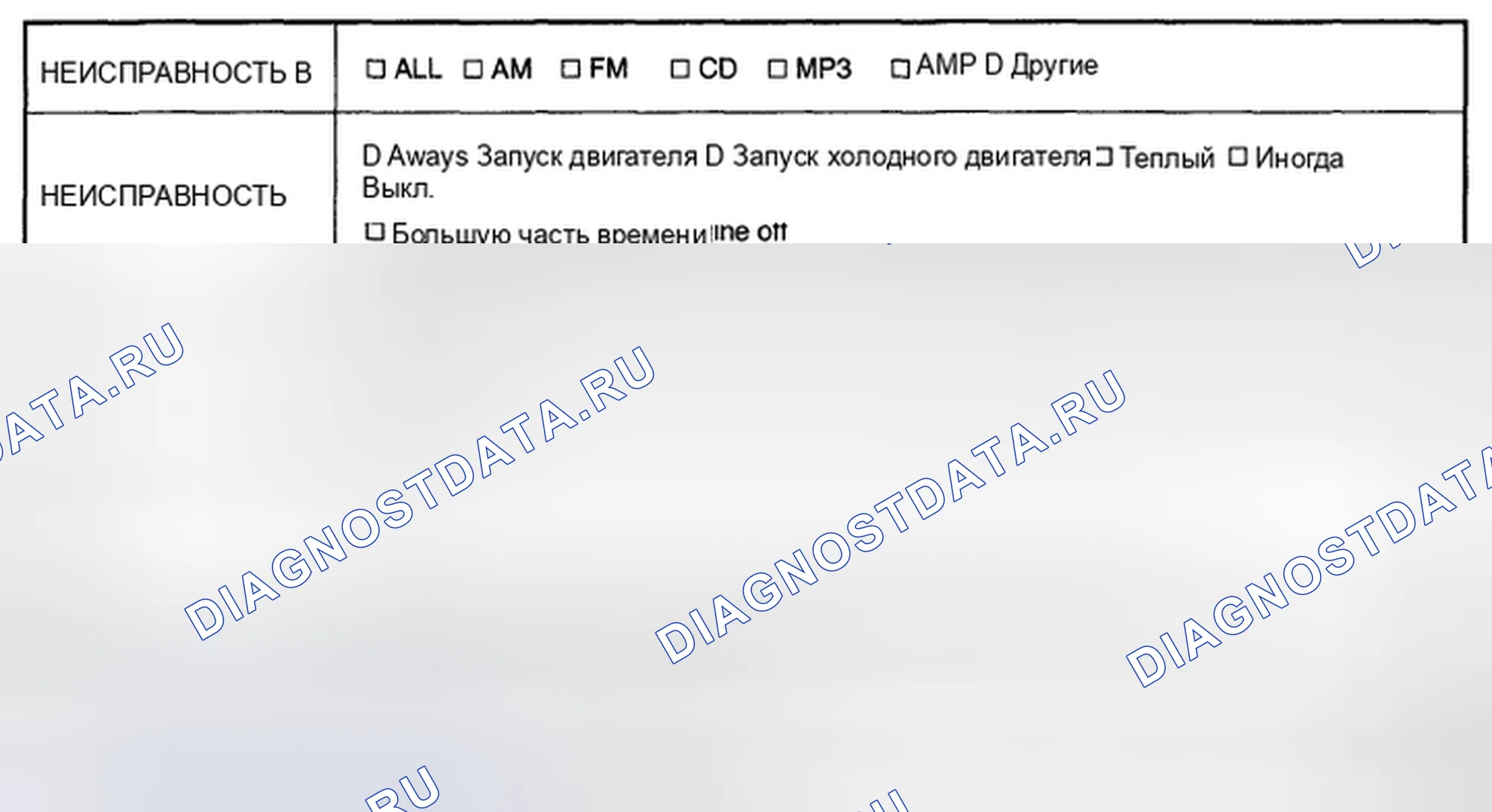 Рис. 18: КОНТРОЛЬНЫЙ ЛИСТ АНАЛИЗА ЖАЛОБ КЛИЕНТОВ. Hyundai Santa Fe II