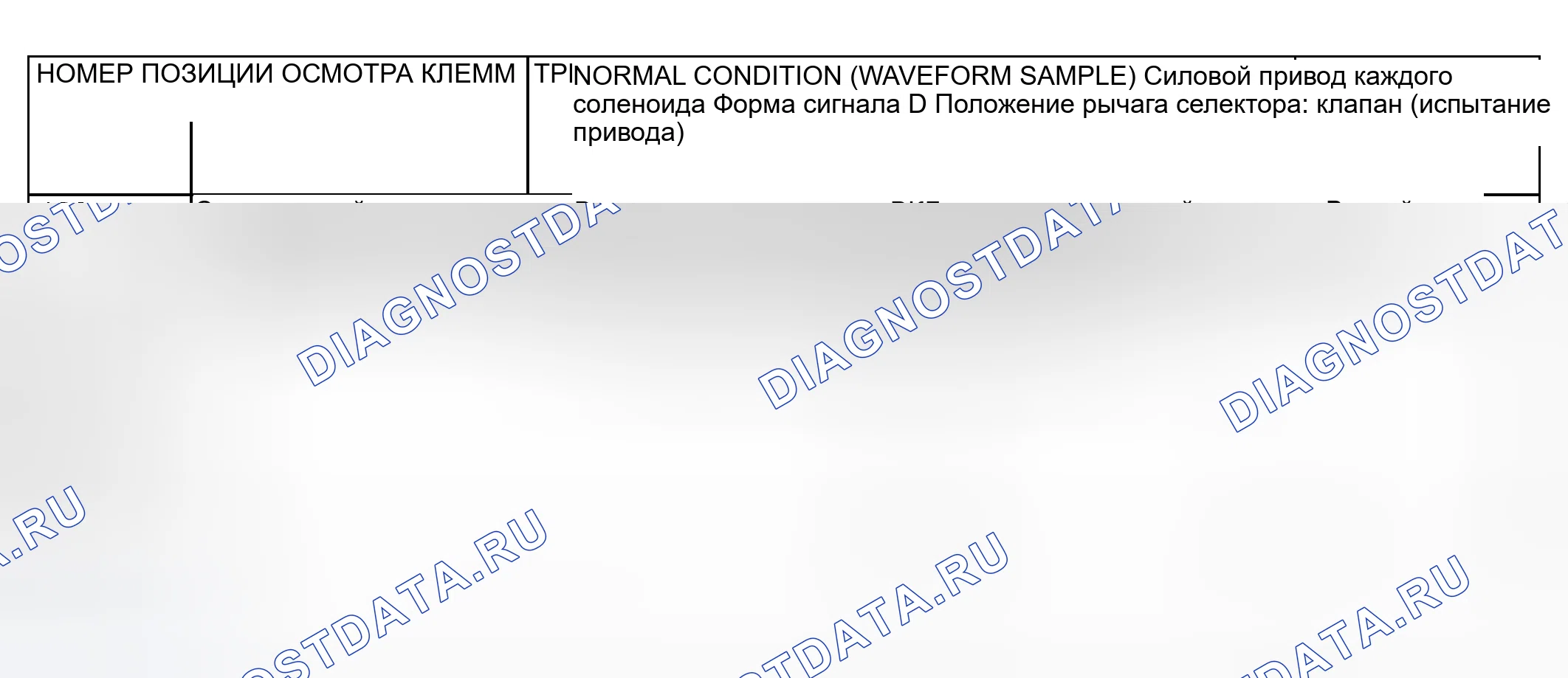 Рис. 117. Mitsubishi Lancer IX рестайлинг