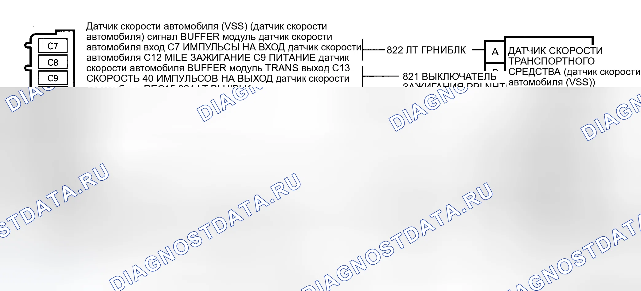 Рис. 24: Схема расшифровка кода ошибки 24 (4L80-E) Низкий уровень в цепи датчик скорости автомобиля (VSS) (датчик скорости автомобиля) (выходной сигнал скорости передачи). GMC C3500 HD 