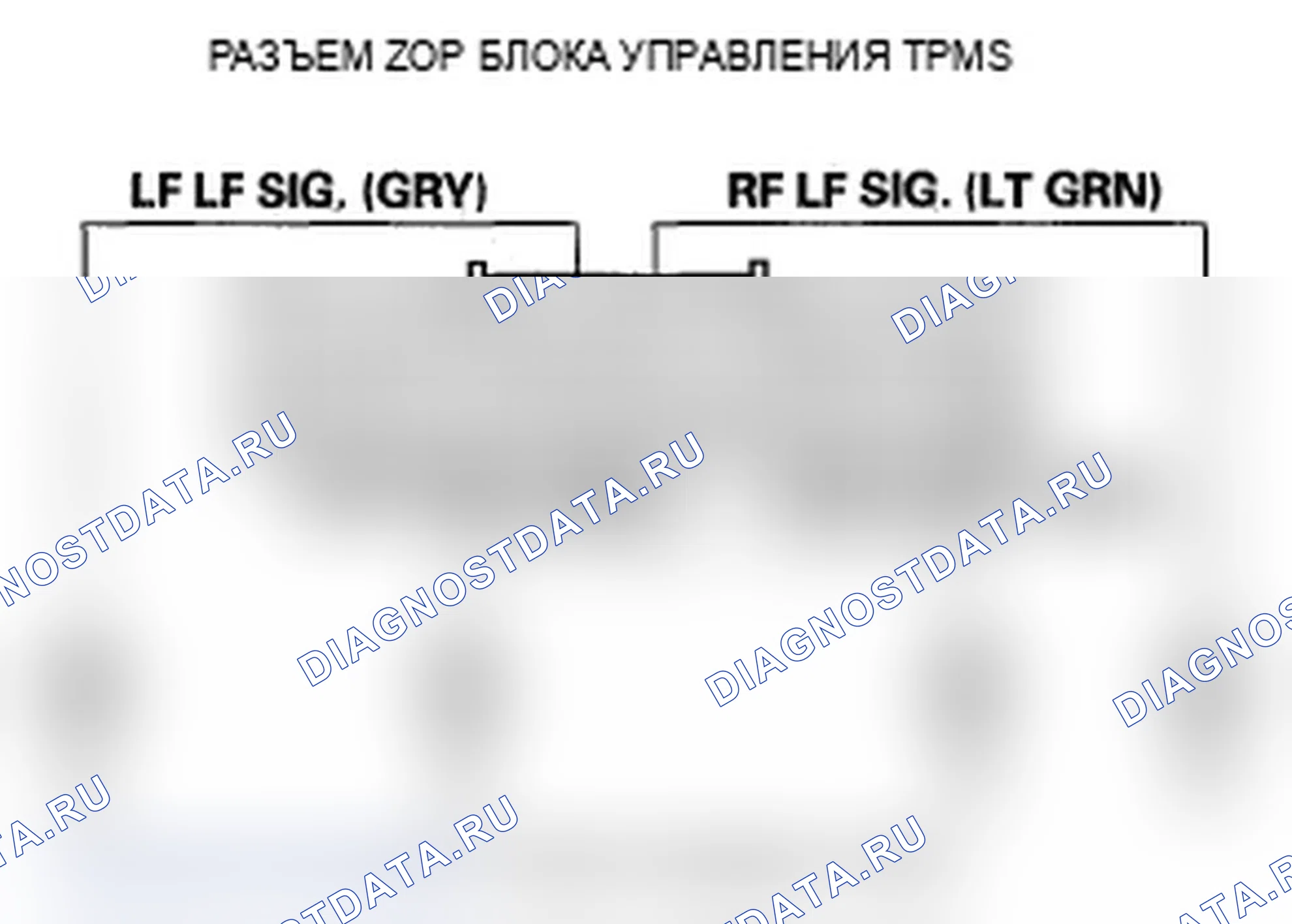 Рис. 29. Acura RDX I