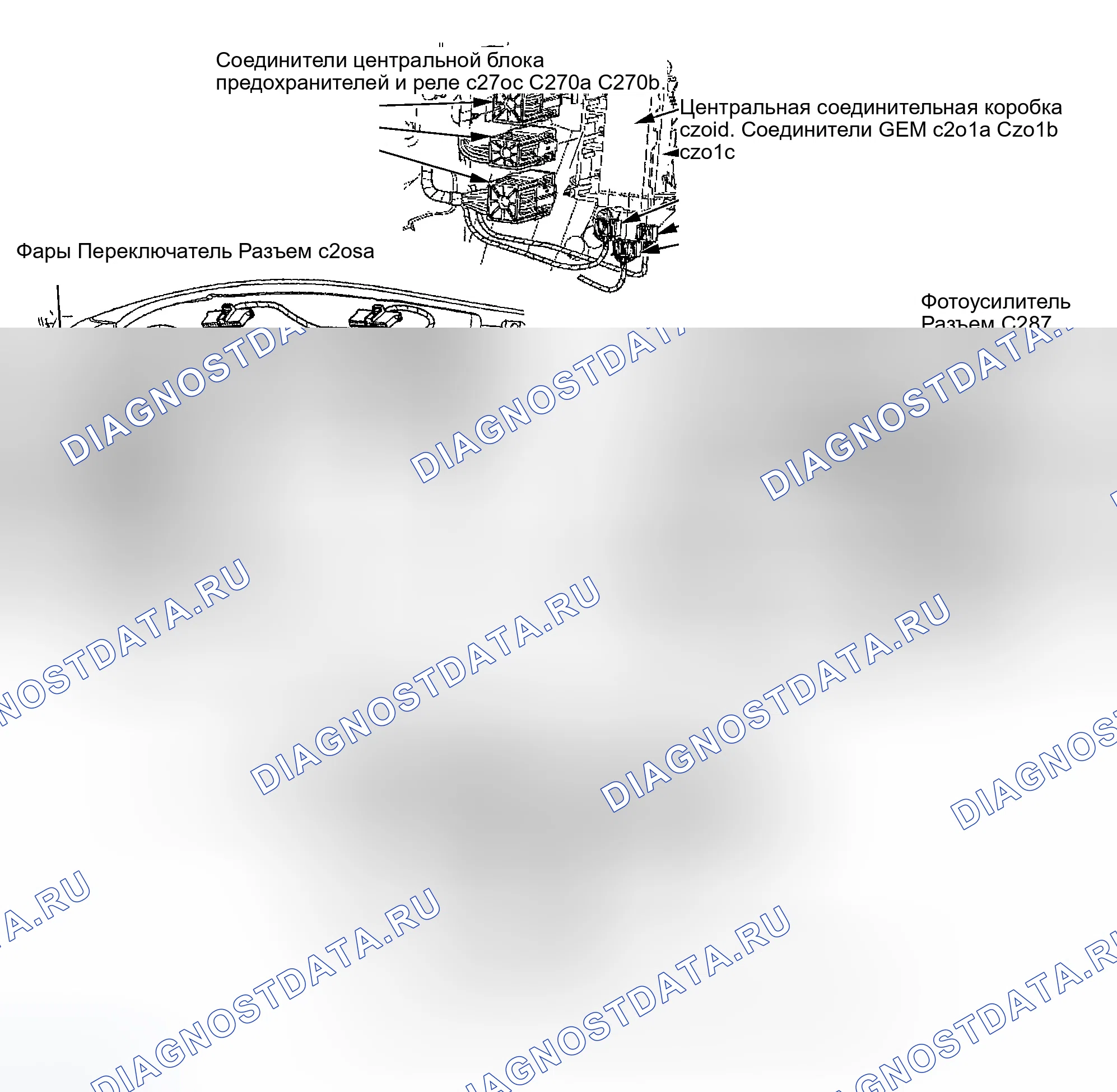 Рис. 8. Ford Taurus IV