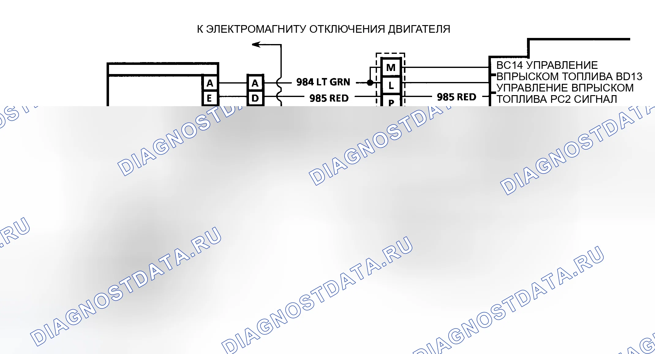 Рис. 111. GMC C3500 HD 