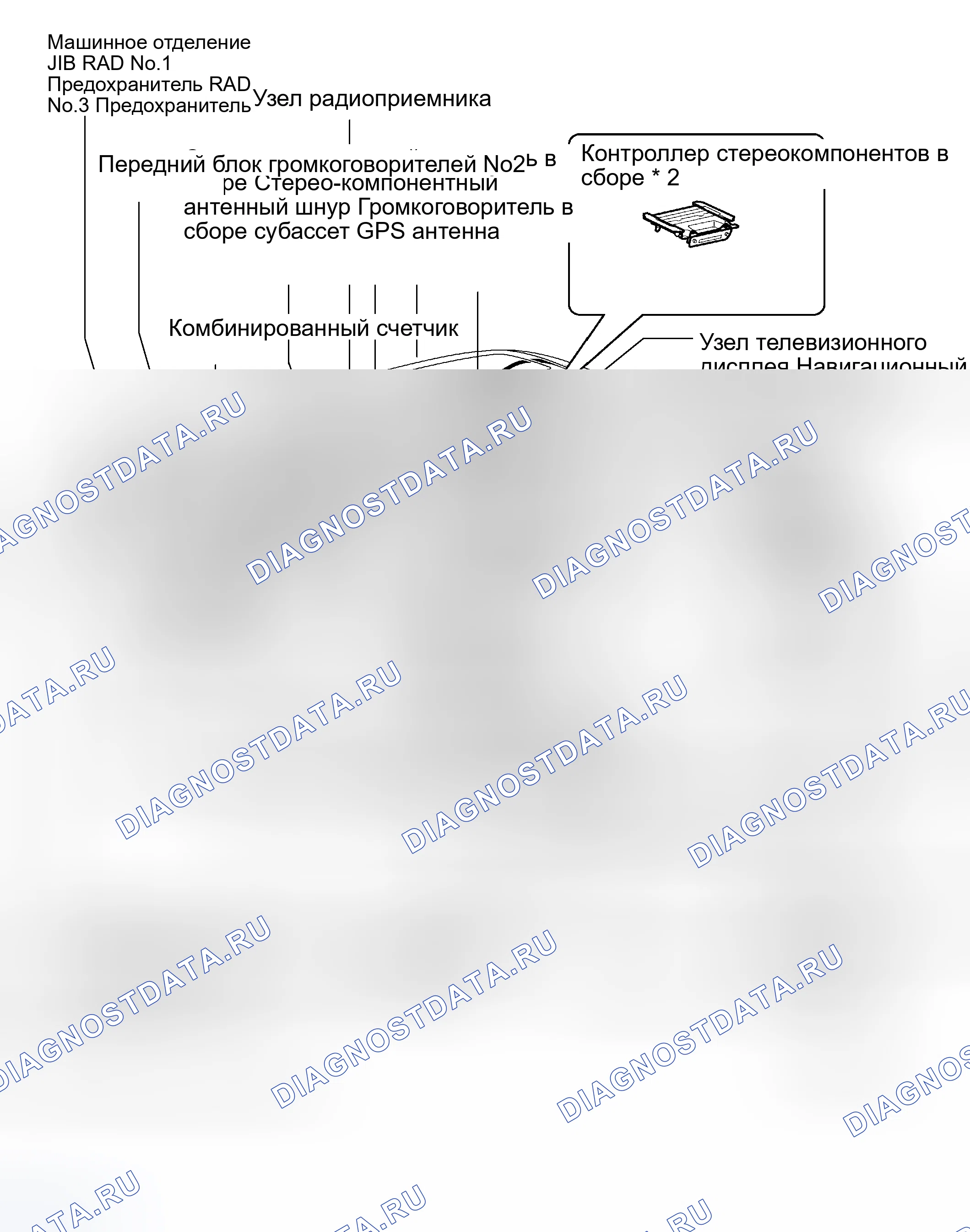 Рис. 42: РАСПОЛОЖЕНИЕ. Toyota Sienna II