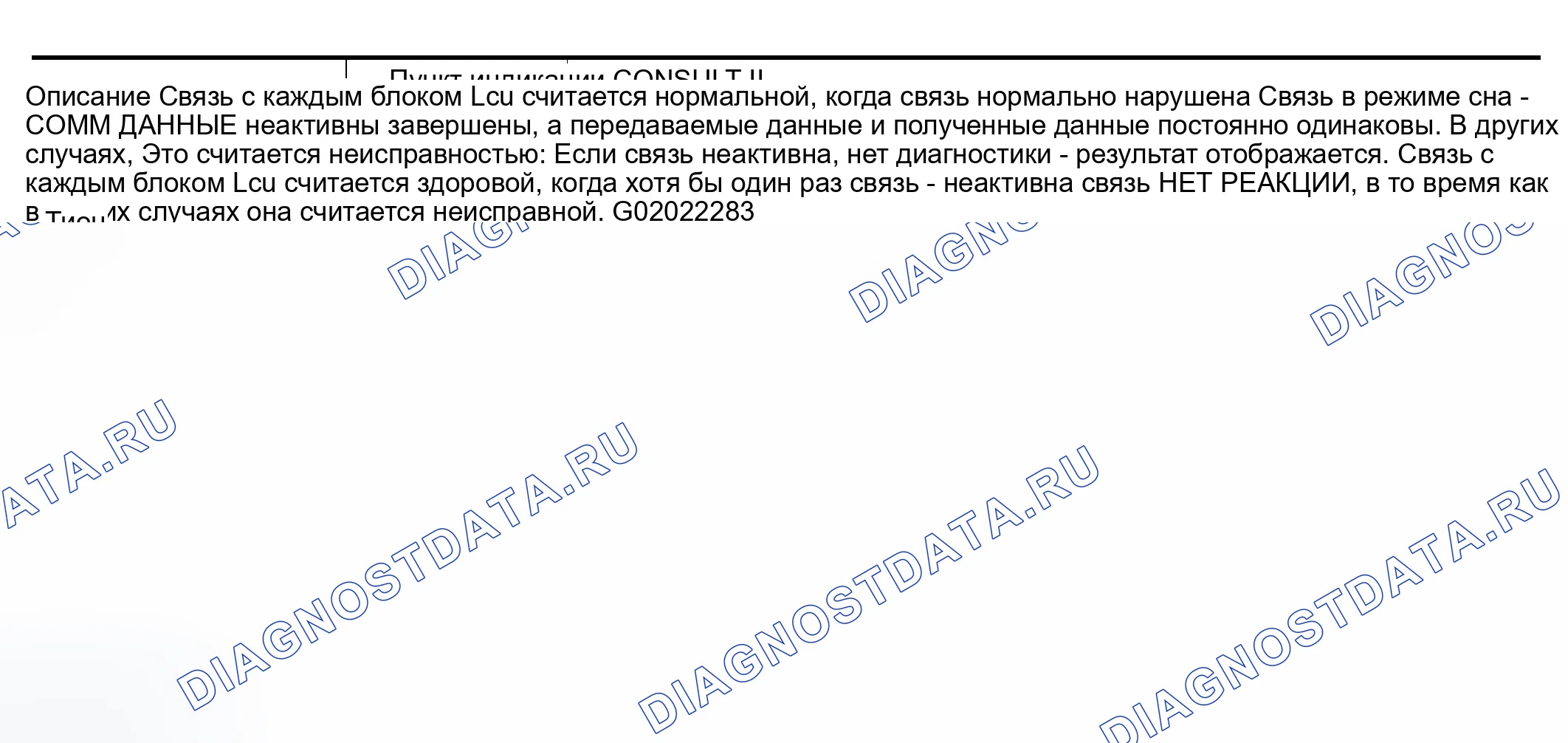 Рис. 12: IVMS Communication Диагностика.. Infiniti M45 II