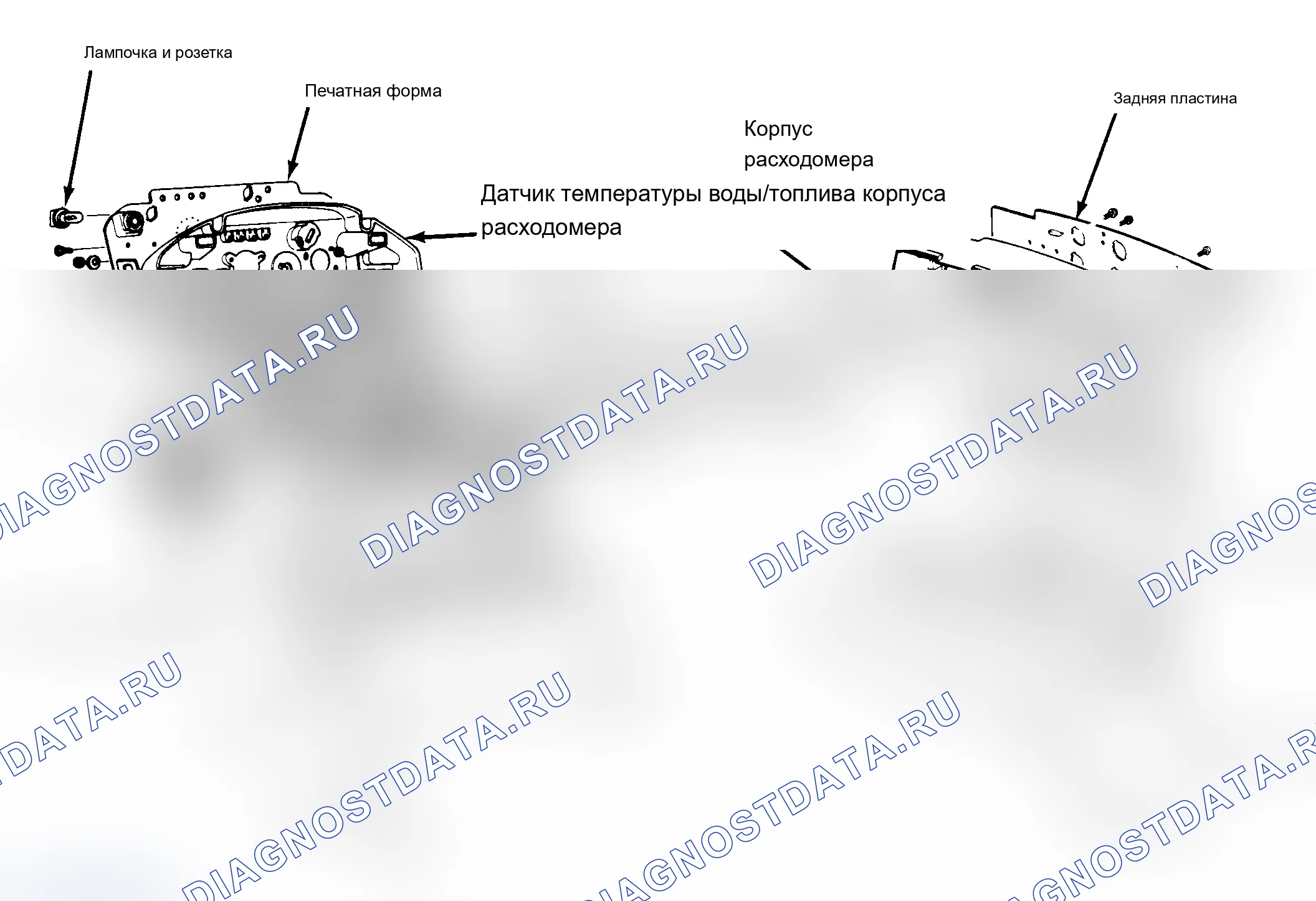 Рис. 1: Разнесенный вид приборов Mazda RX-7 и 626 приборной панели GLC аналогичен 626.. Mazda 626 GC