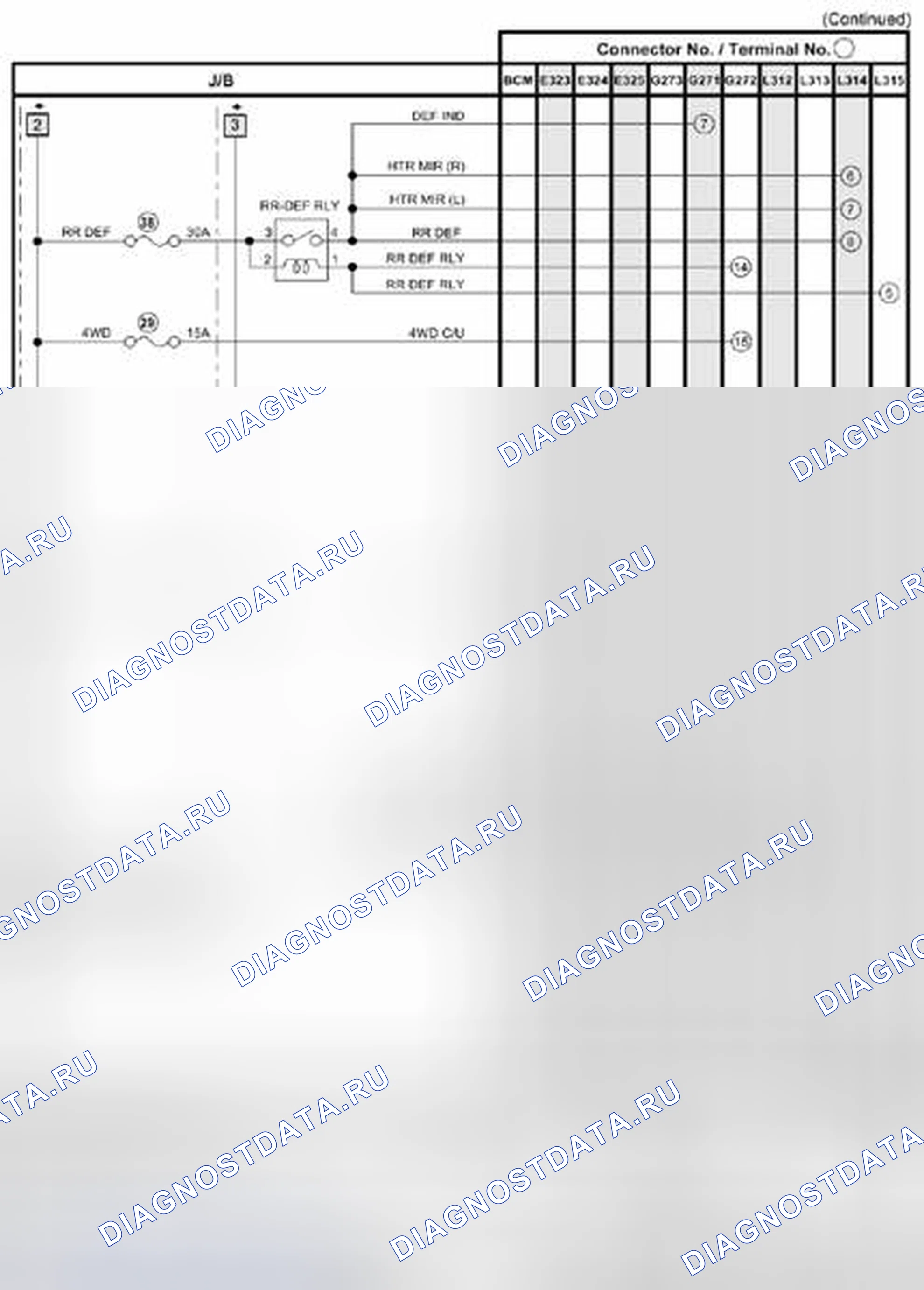 Рис. 4. Suzuki SX4 I рестайлинг