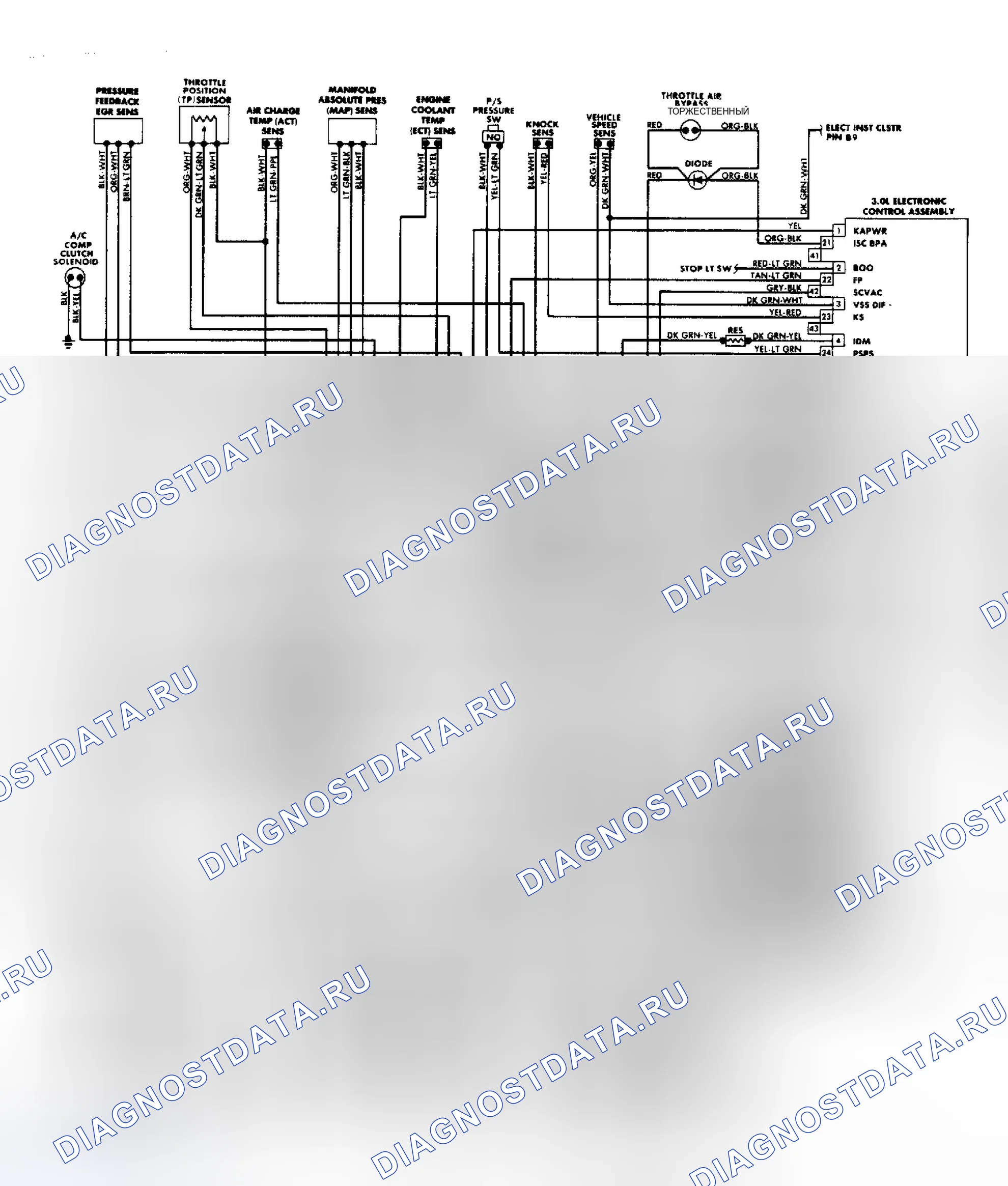 Рис. 16: электросхема системы 3.0L MPFI. Ford LTD Crown Victoria I